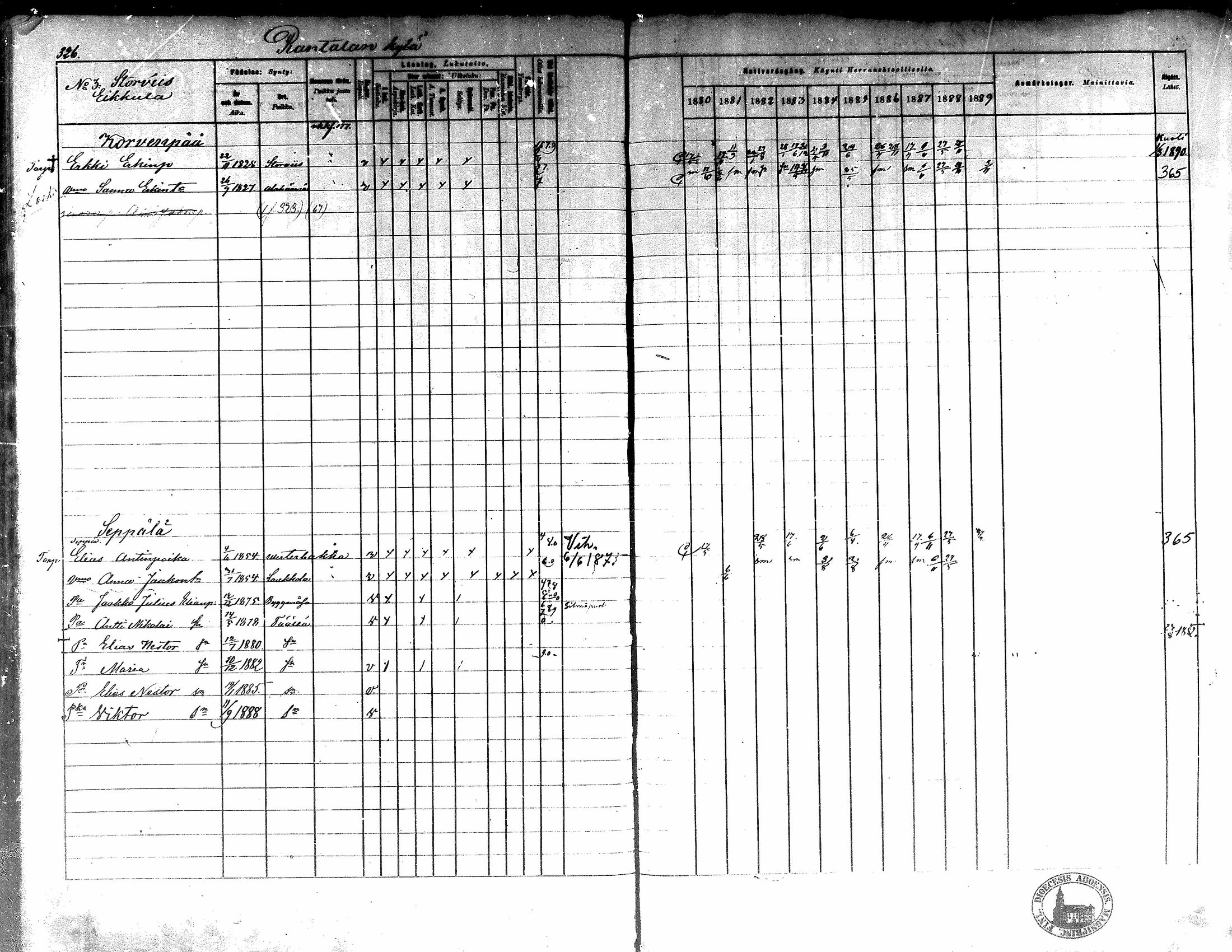 [ ../kirjat/Kirkonkirjat/kortesjarvi/rippikirja_1880-1890_mko43-63/kuvat/295.jpg ]