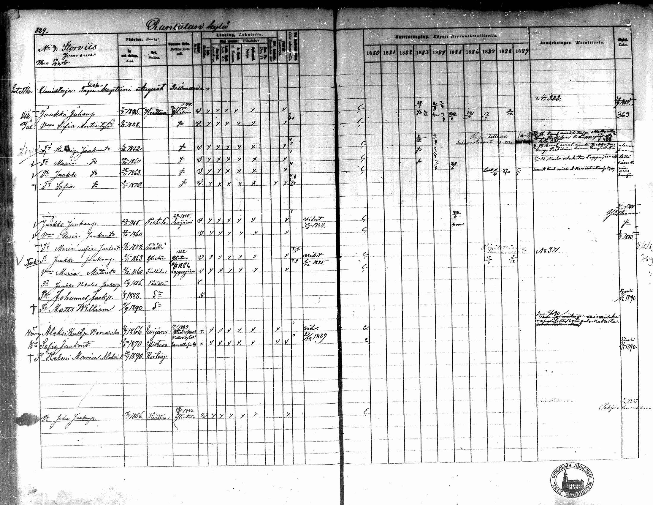 [ ../kirjat/Kirkonkirjat/kortesjarvi/rippikirja_1880-1890_mko43-63/kuvat/298.jpg ]