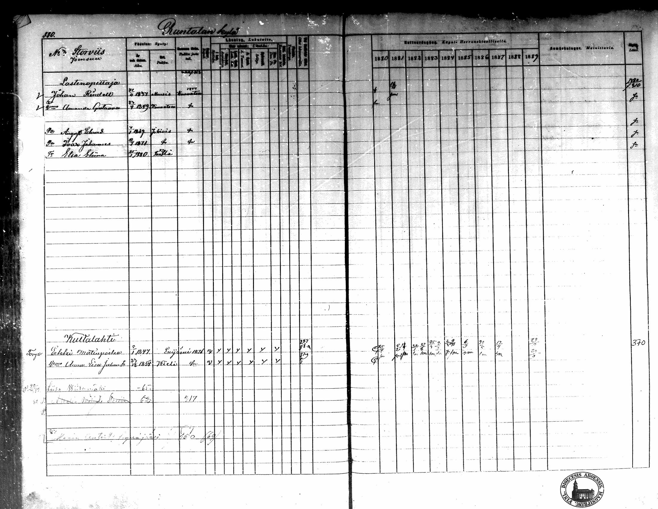 [ ../kirjat/Kirkonkirjat/kortesjarvi/rippikirja_1880-1890_mko43-63/kuvat/299.jpg ]