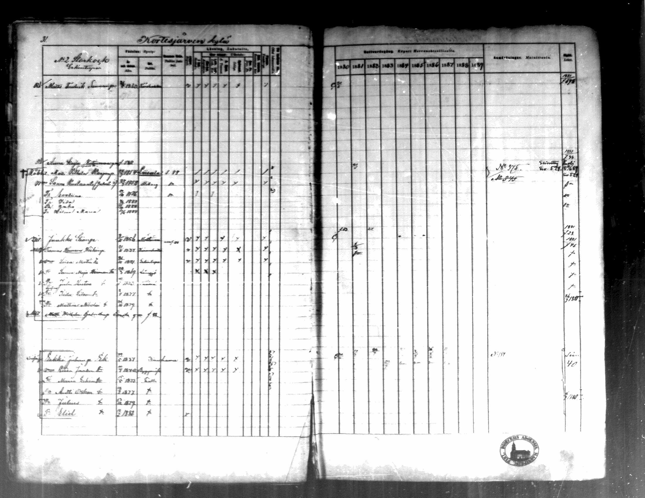 [ ../kirjat/Kirkonkirjat/kortesjarvi/rippikirja_1880-1890_mko43-63/kuvat/30.jpg ]