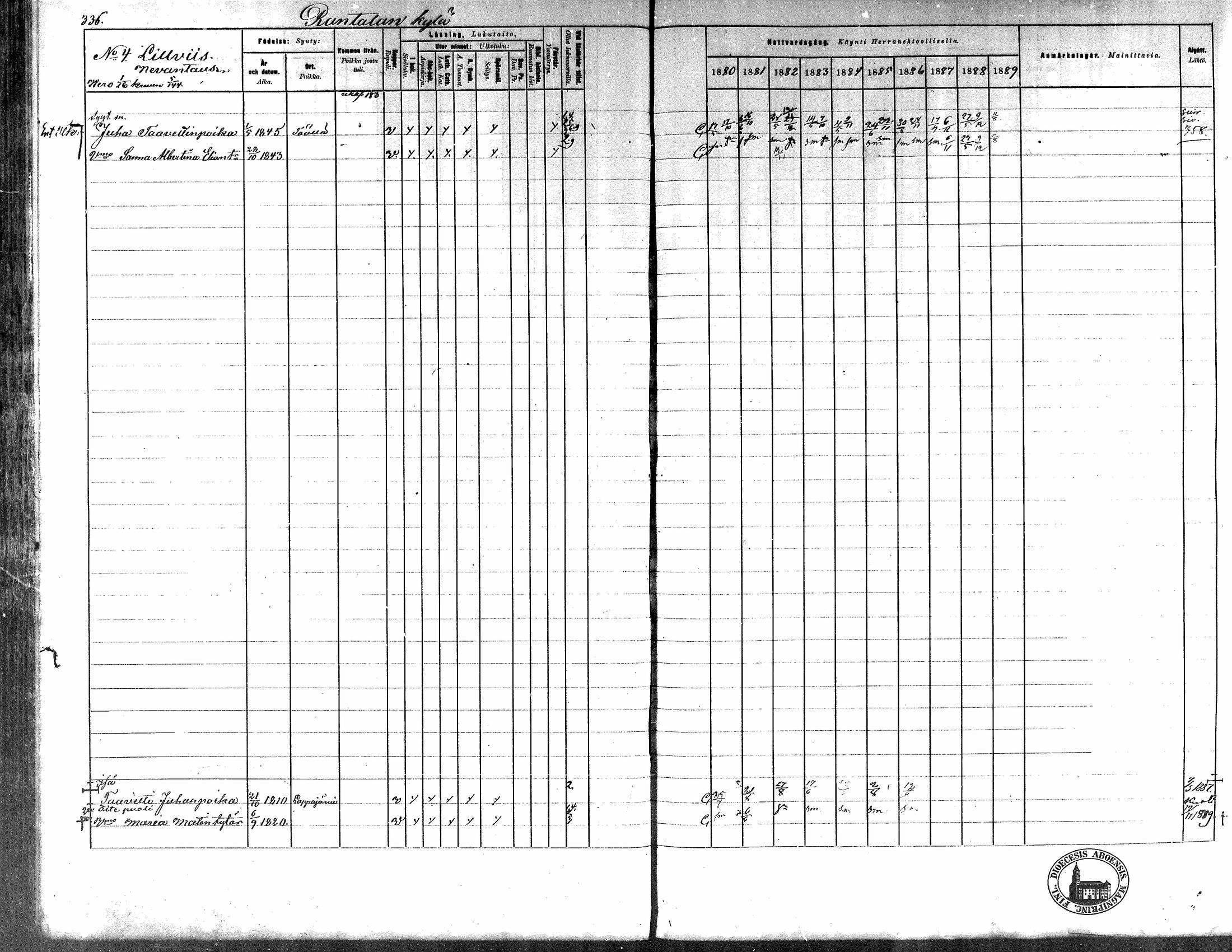 [ ../kirjat/Kirkonkirjat/kortesjarvi/rippikirja_1880-1890_mko43-63/kuvat/304.jpg ]