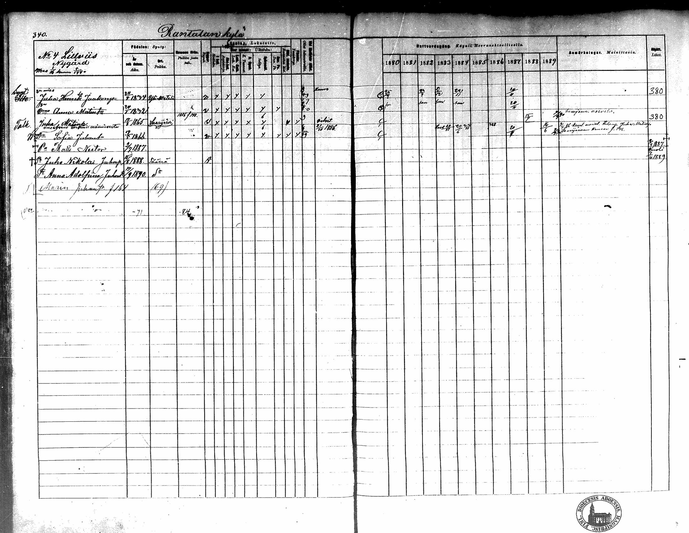 [ ../kirjat/Kirkonkirjat/kortesjarvi/rippikirja_1880-1890_mko43-63/kuvat/308.jpg ]