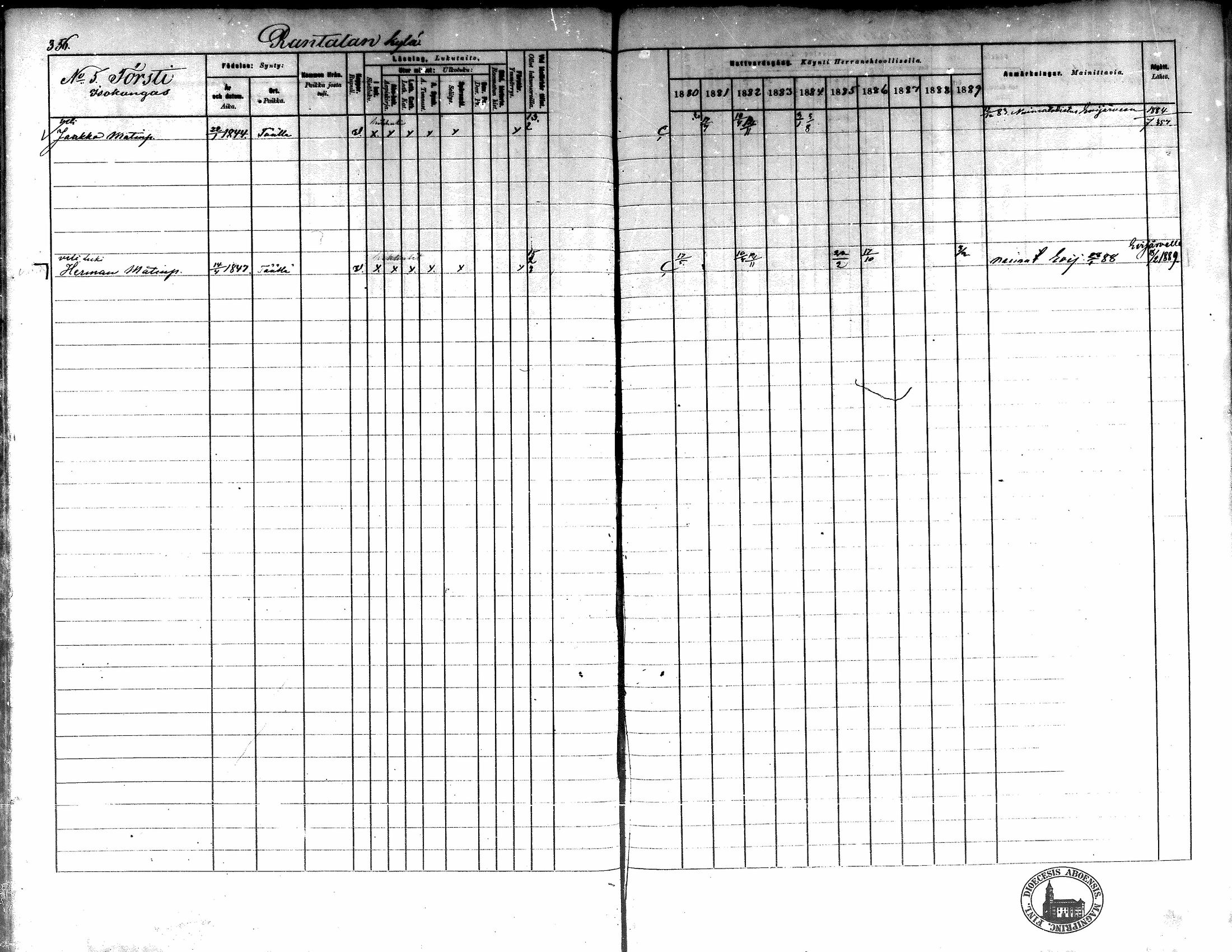 [ ../kirjat/Kirkonkirjat/kortesjarvi/rippikirja_1880-1890_mko43-63/kuvat/324.jpg ]