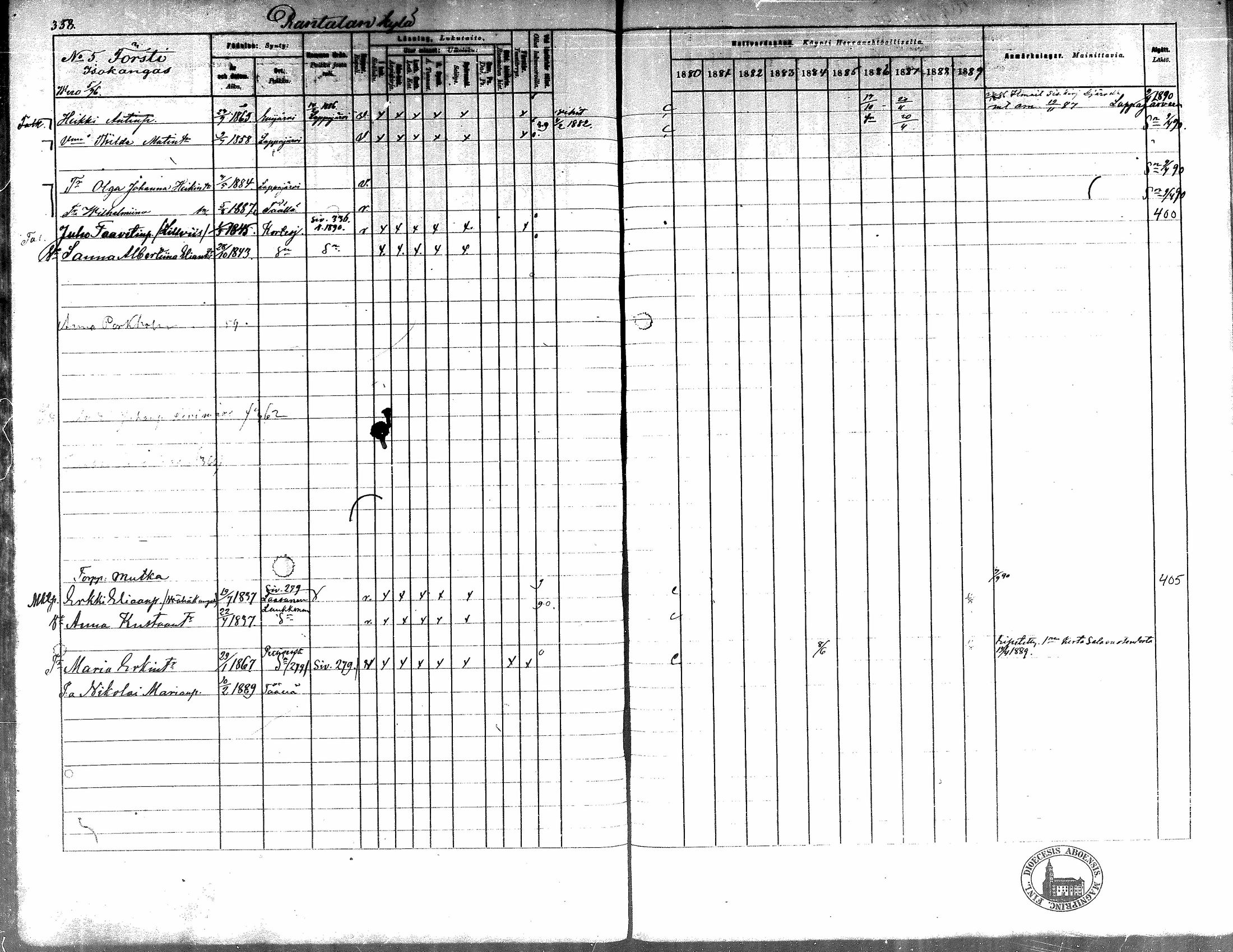 [ ../kirjat/Kirkonkirjat/kortesjarvi/rippikirja_1880-1890_mko43-63/kuvat/326.jpg ]