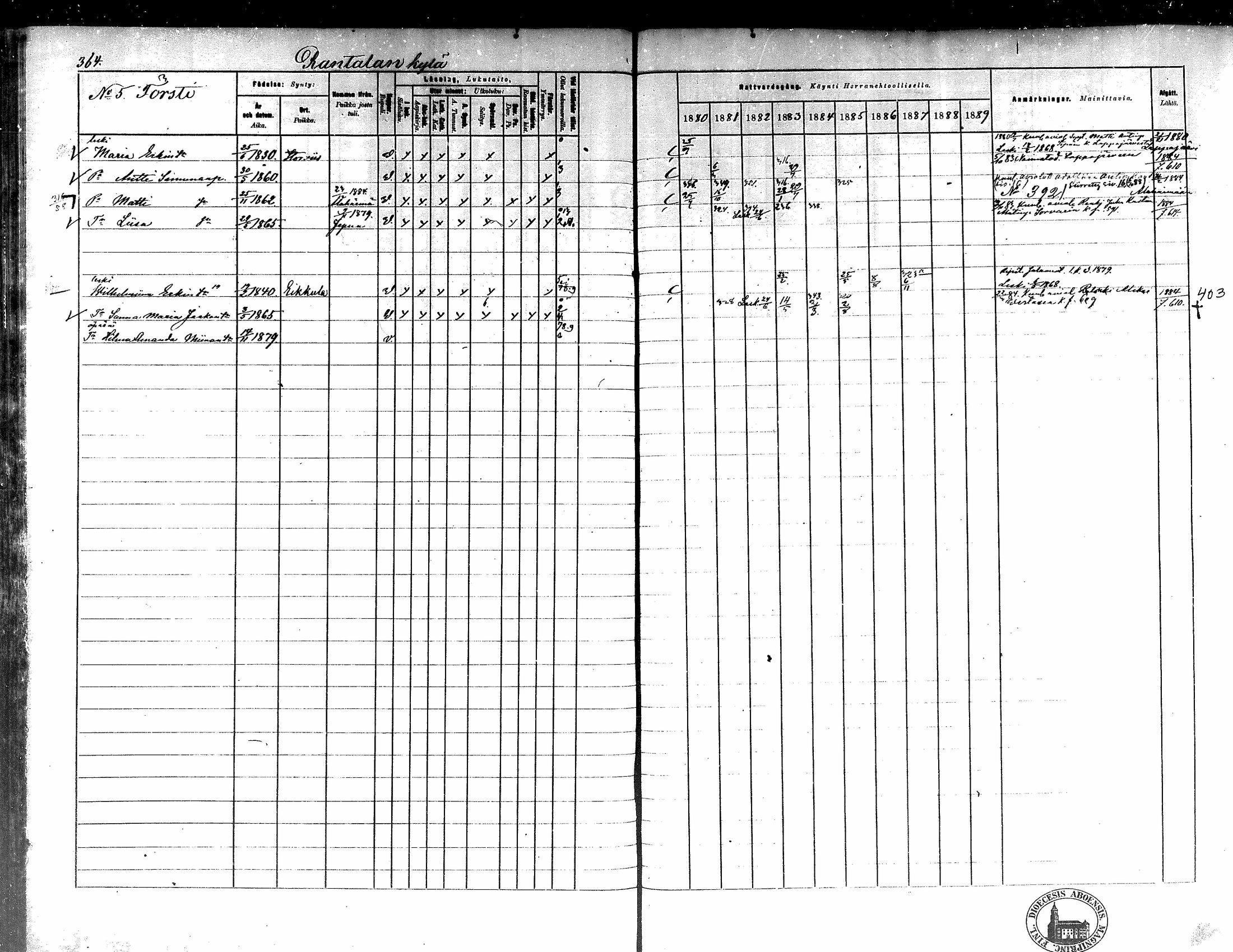 [ ../kirjat/Kirkonkirjat/kortesjarvi/rippikirja_1880-1890_mko43-63/kuvat/332.jpg ]