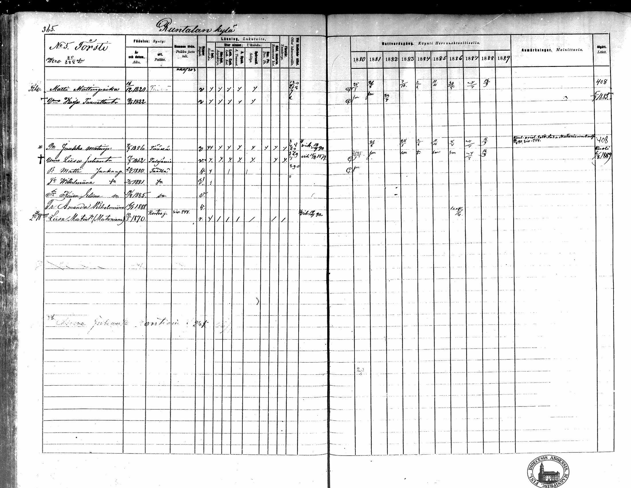 [ ../kirjat/Kirkonkirjat/kortesjarvi/rippikirja_1880-1890_mko43-63/kuvat/333.jpg ]