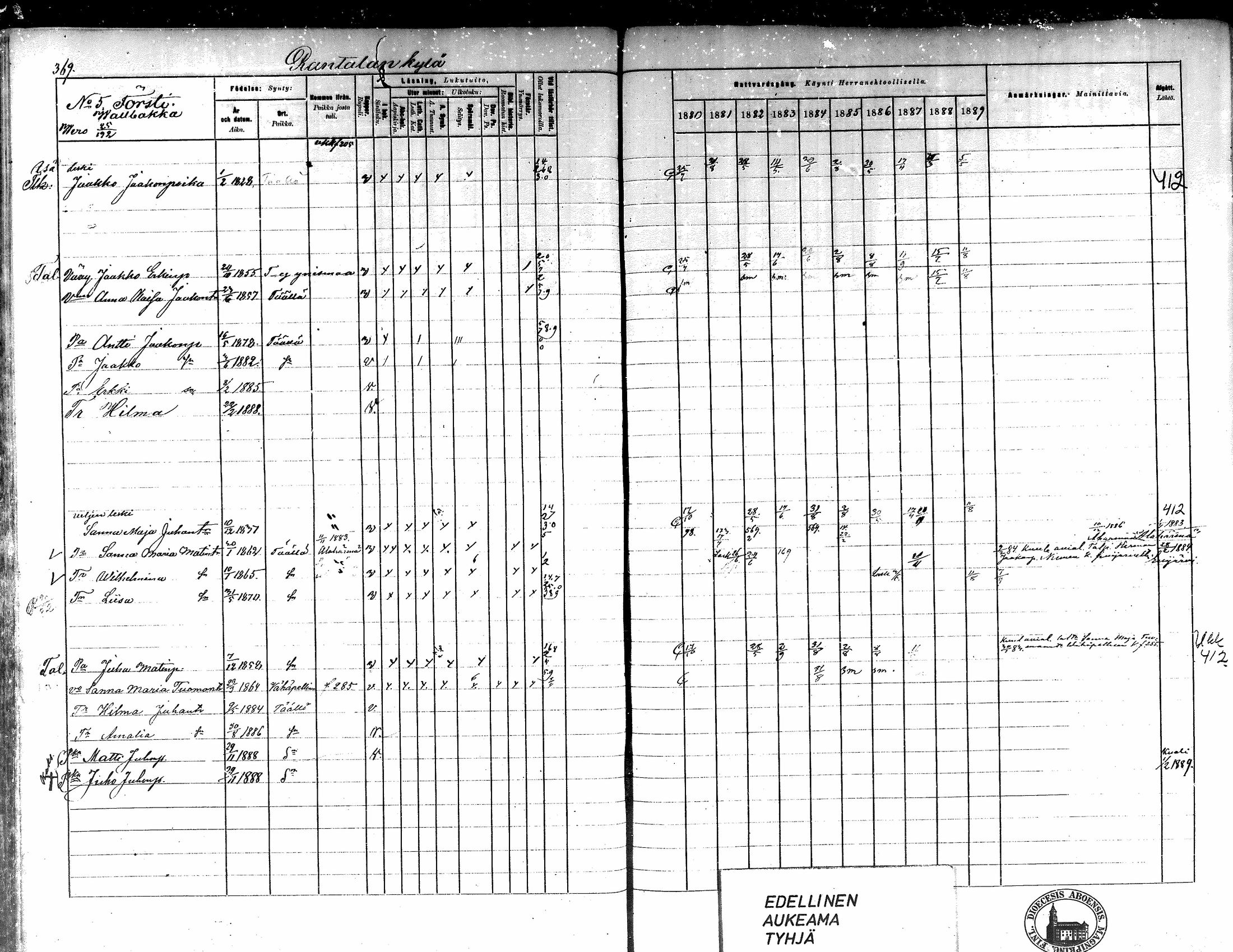 [ ../kirjat/Kirkonkirjat/kortesjarvi/rippikirja_1880-1890_mko43-63/kuvat/335.jpg ]