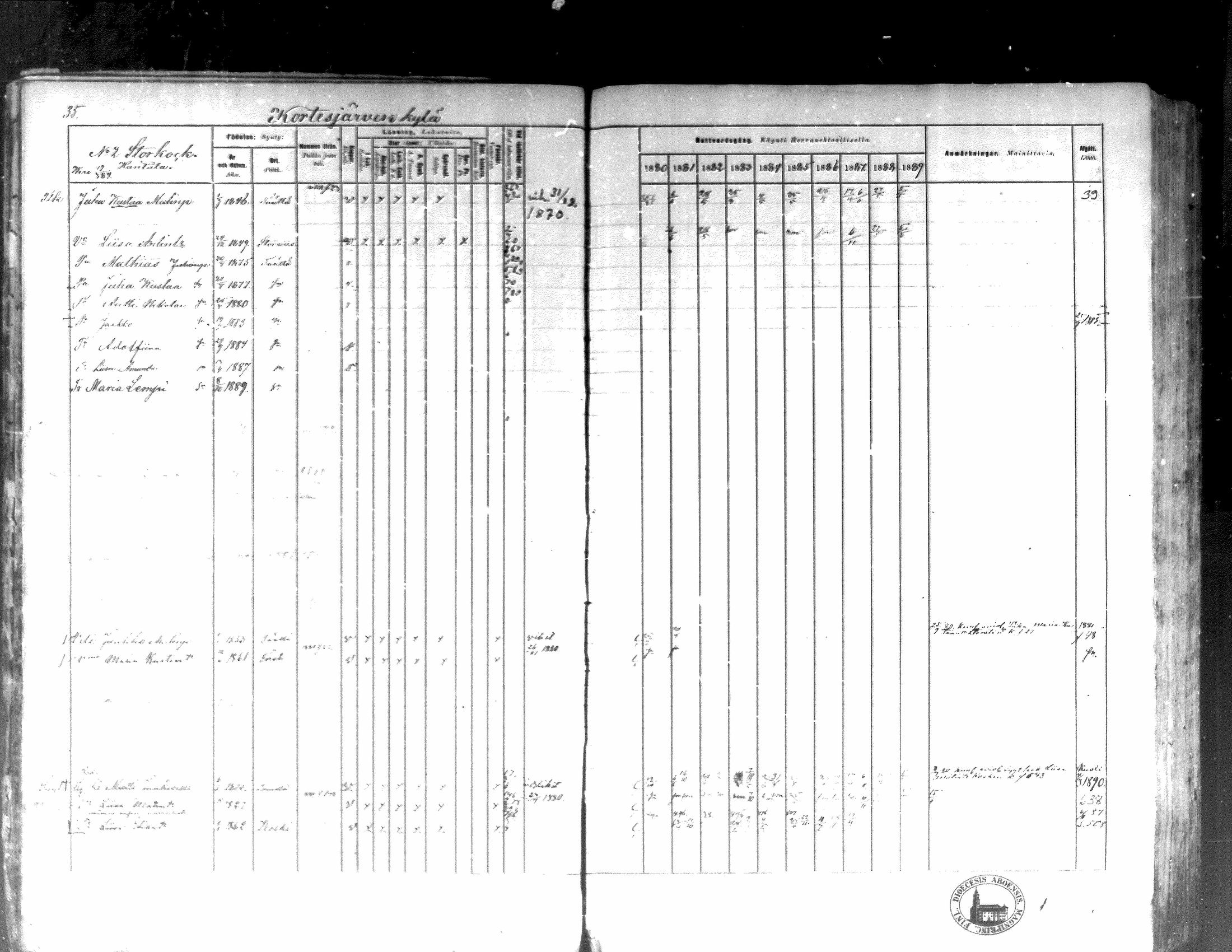 [ ../kirjat/Kirkonkirjat/kortesjarvi/rippikirja_1880-1890_mko43-63/kuvat/34.jpg ]