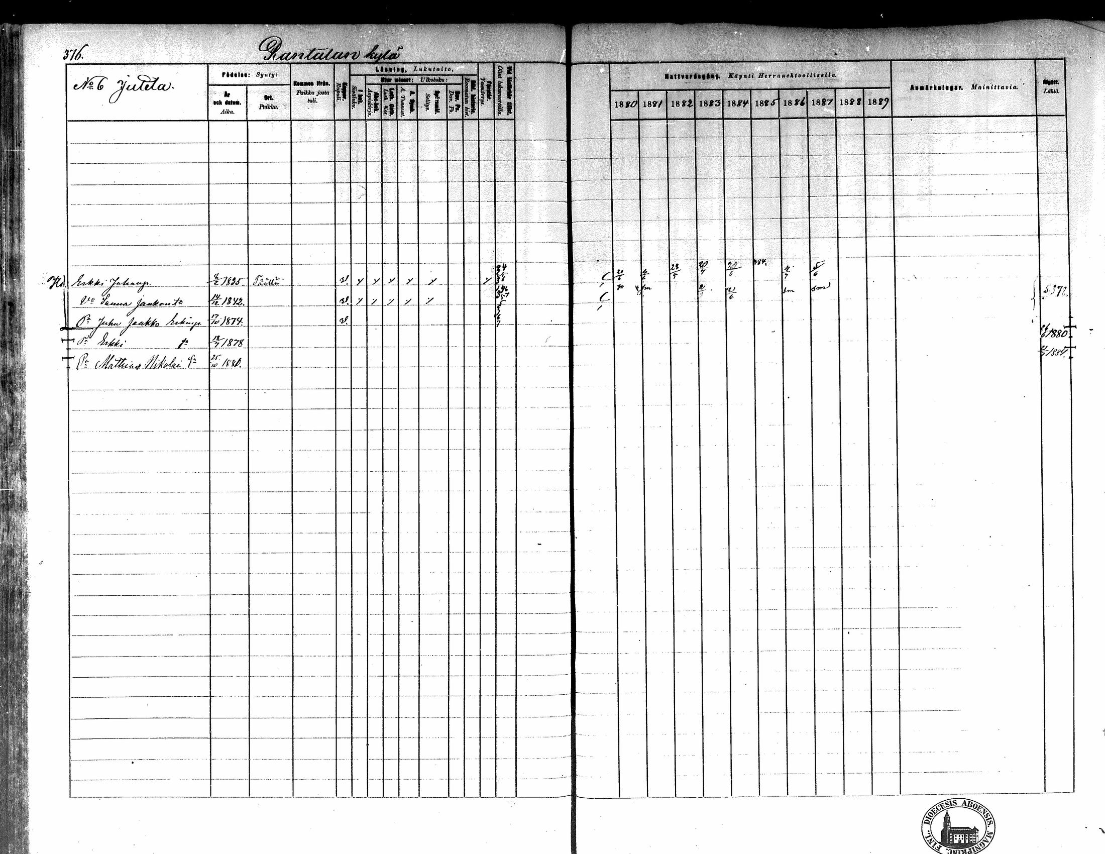 [ ../kirjat/Kirkonkirjat/kortesjarvi/rippikirja_1880-1890_mko43-63/kuvat/341.jpg ]
