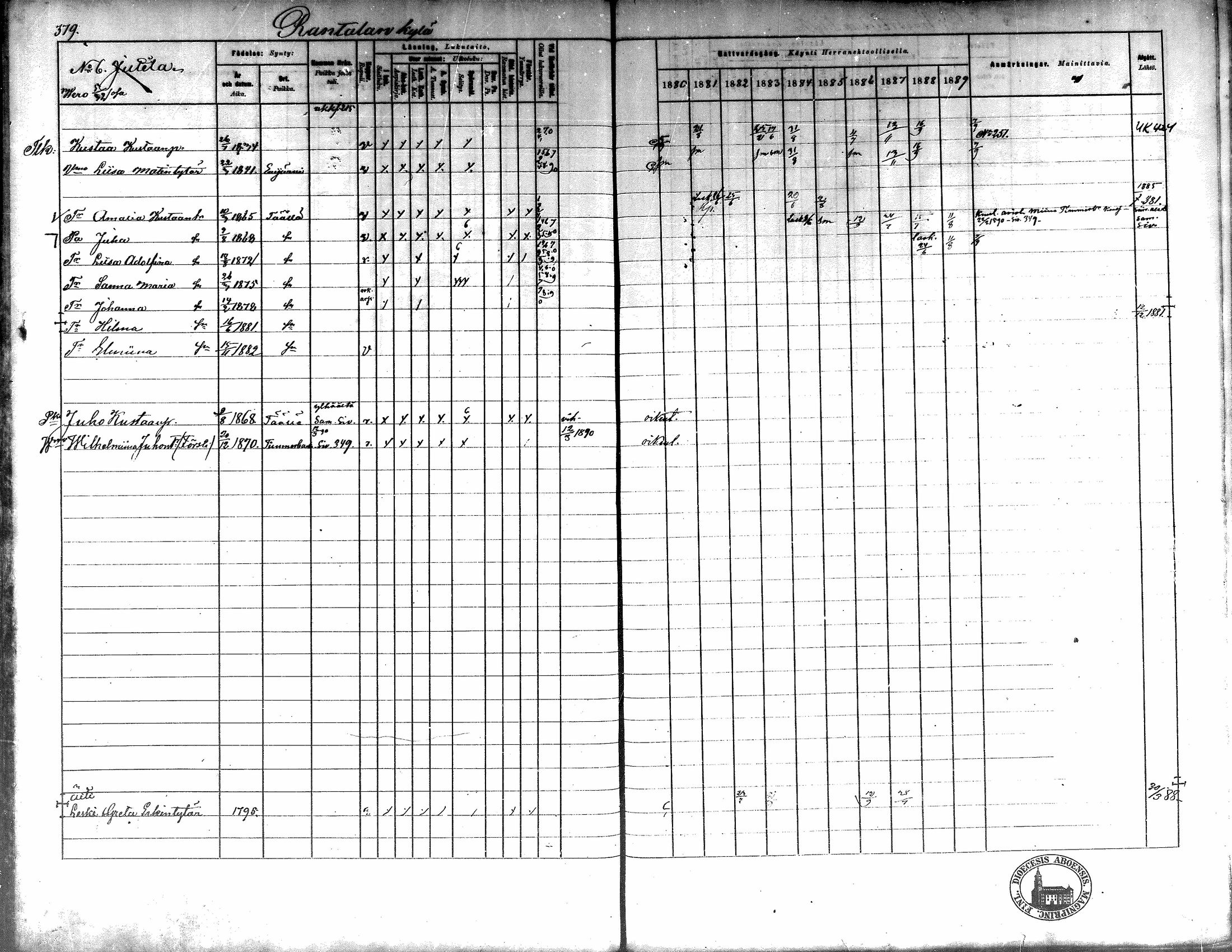 [ ../kirjat/Kirkonkirjat/kortesjarvi/rippikirja_1880-1890_mko43-63/kuvat/344.jpg ]