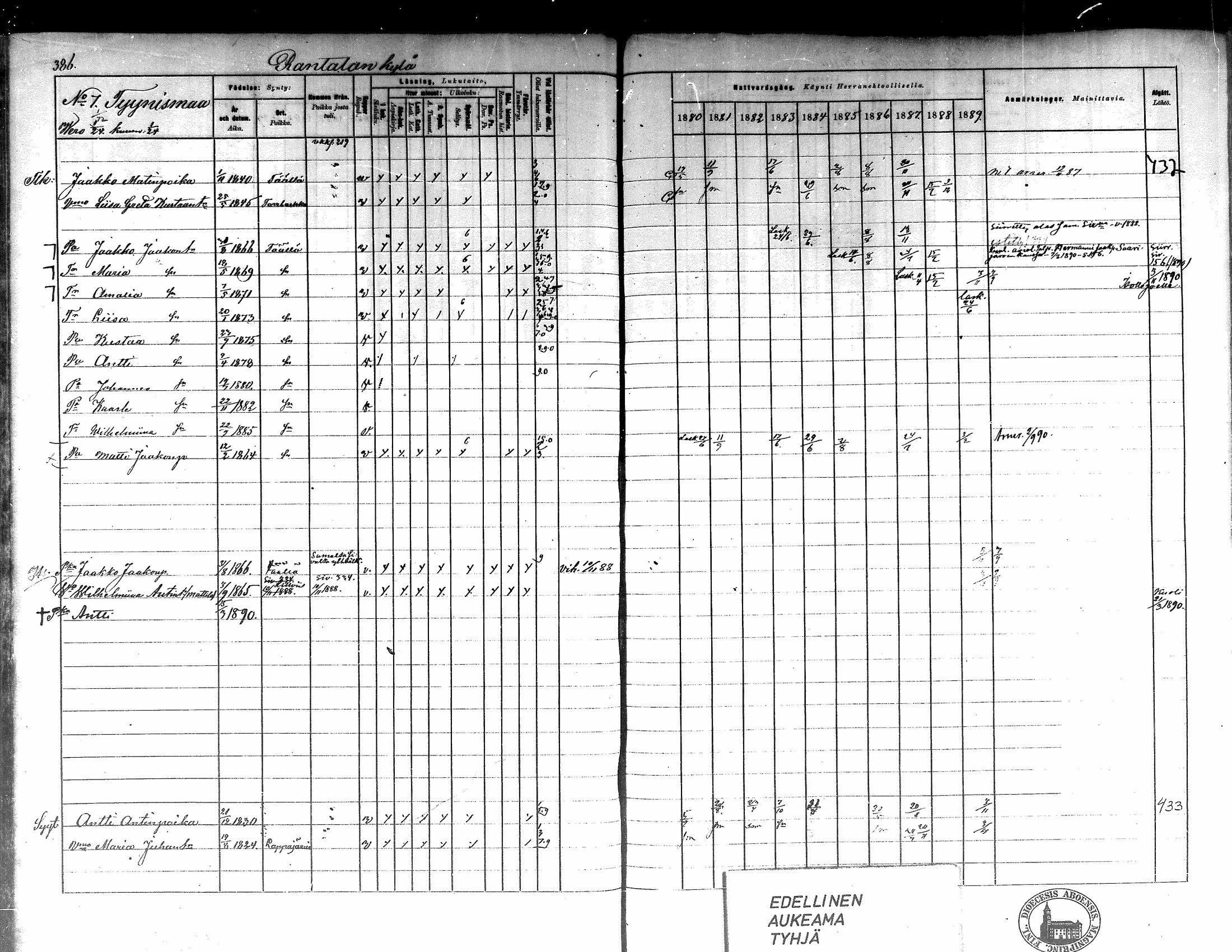 [ ../kirjat/Kirkonkirjat/kortesjarvi/rippikirja_1880-1890_mko43-63/kuvat/350.jpg ]