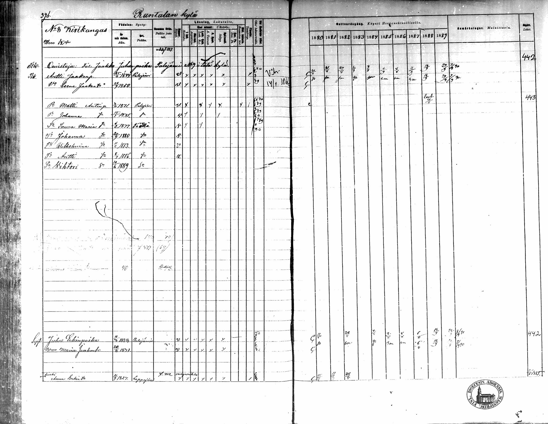 [ ../kirjat/Kirkonkirjat/kortesjarvi/rippikirja_1880-1890_mko43-63/kuvat/358.jpg ]