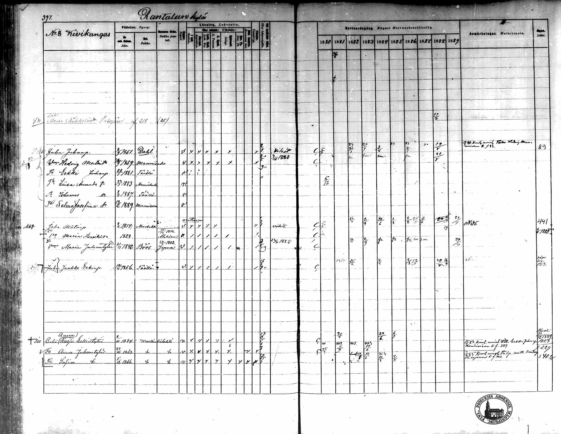 [ ../kirjat/Kirkonkirjat/kortesjarvi/rippikirja_1880-1890_mko43-63/kuvat/359.jpg ]