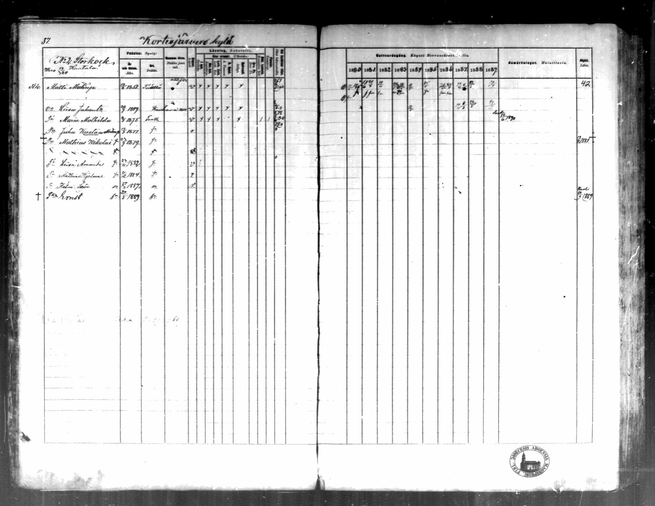 [ ../kirjat/Kirkonkirjat/kortesjarvi/rippikirja_1880-1890_mko43-63/kuvat/36.jpg ]