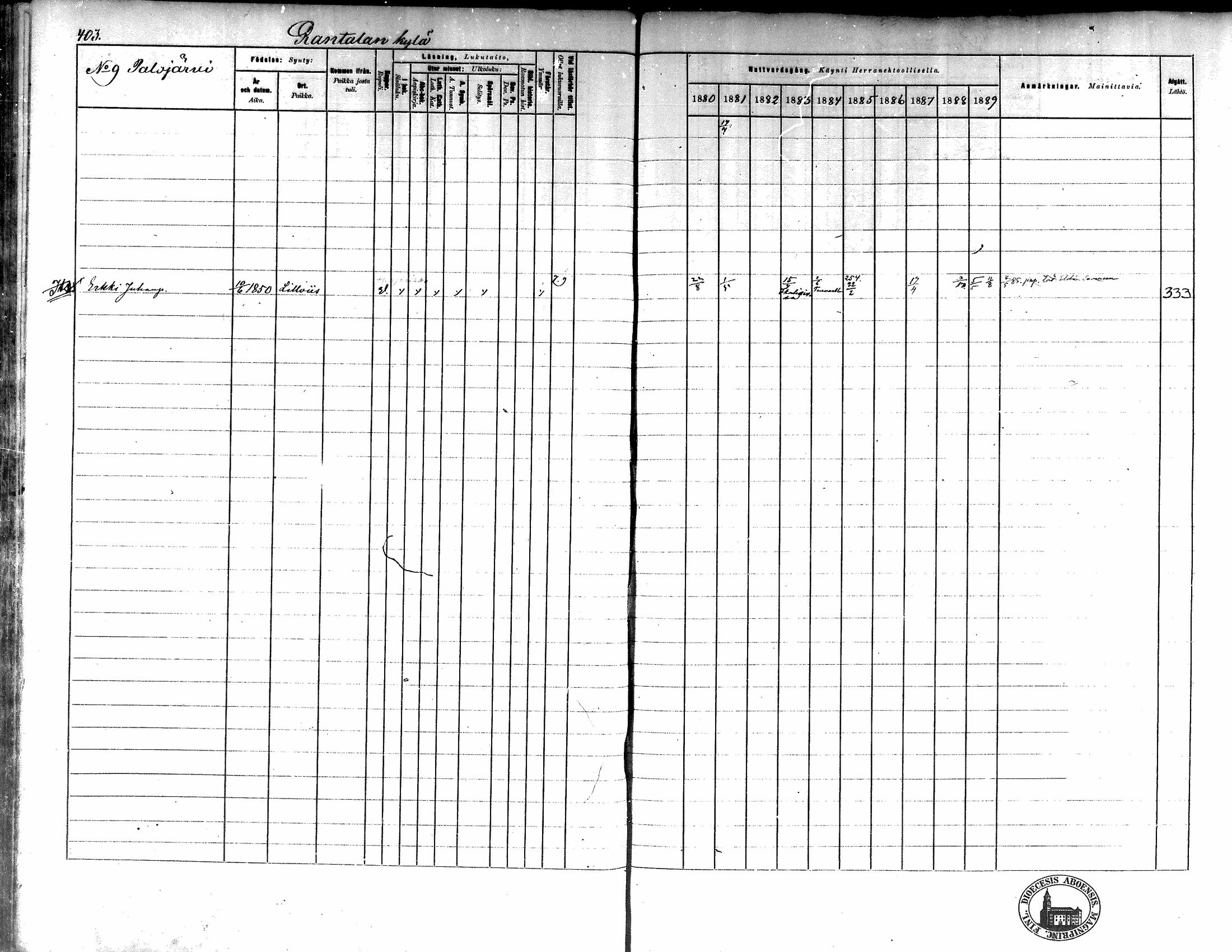 [ ../kirjat/Kirkonkirjat/kortesjarvi/rippikirja_1880-1890_mko43-63/kuvat/363.jpg ]