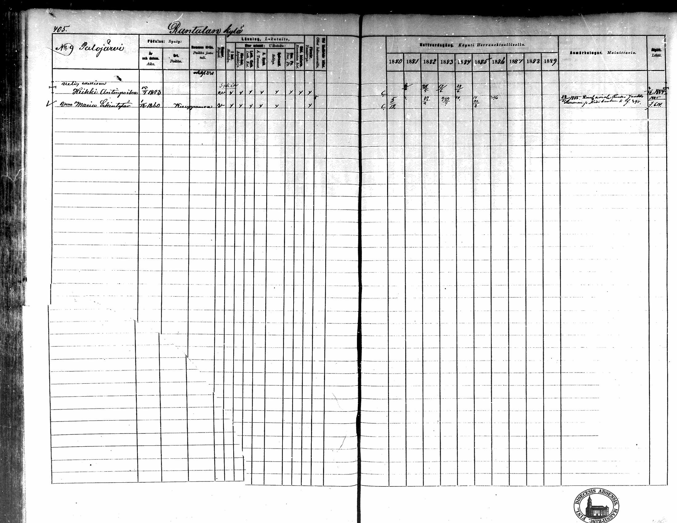 [ ../kirjat/Kirkonkirjat/kortesjarvi/rippikirja_1880-1890_mko43-63/kuvat/365.jpg ]