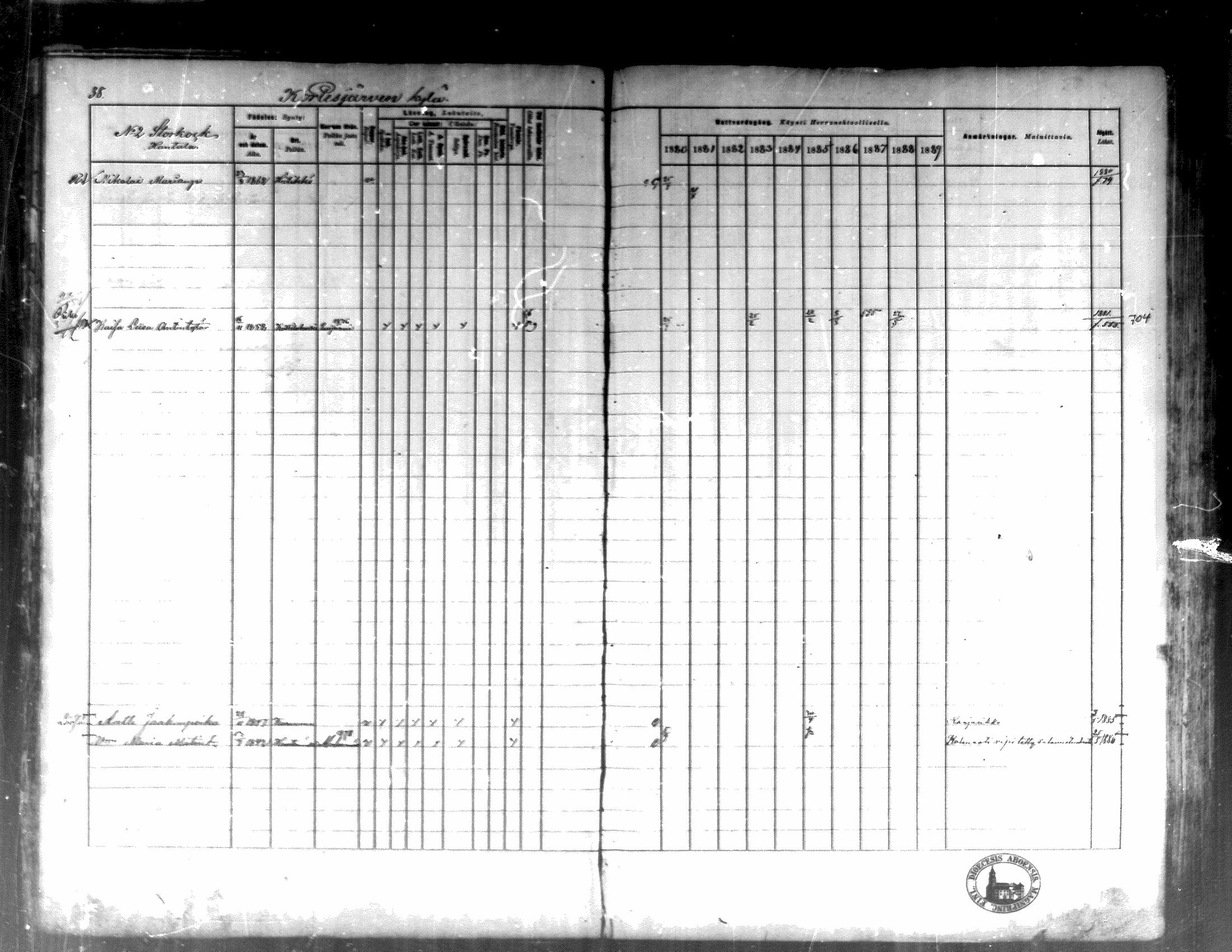 [ ../kirjat/Kirkonkirjat/kortesjarvi/rippikirja_1880-1890_mko43-63/kuvat/37.jpg ]
