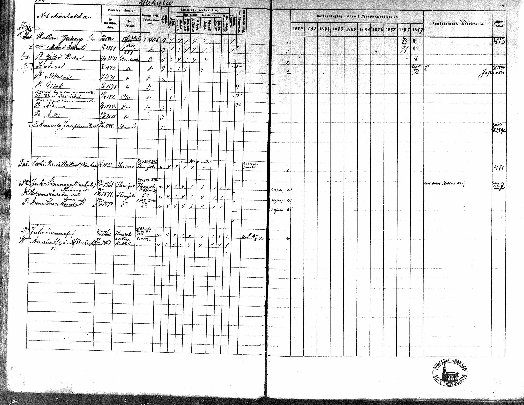 [ ../kirjat/Kirkonkirjat/kortesjarvi/rippikirja_1880-1890_mko43-63/kuvat/377.jpg ]