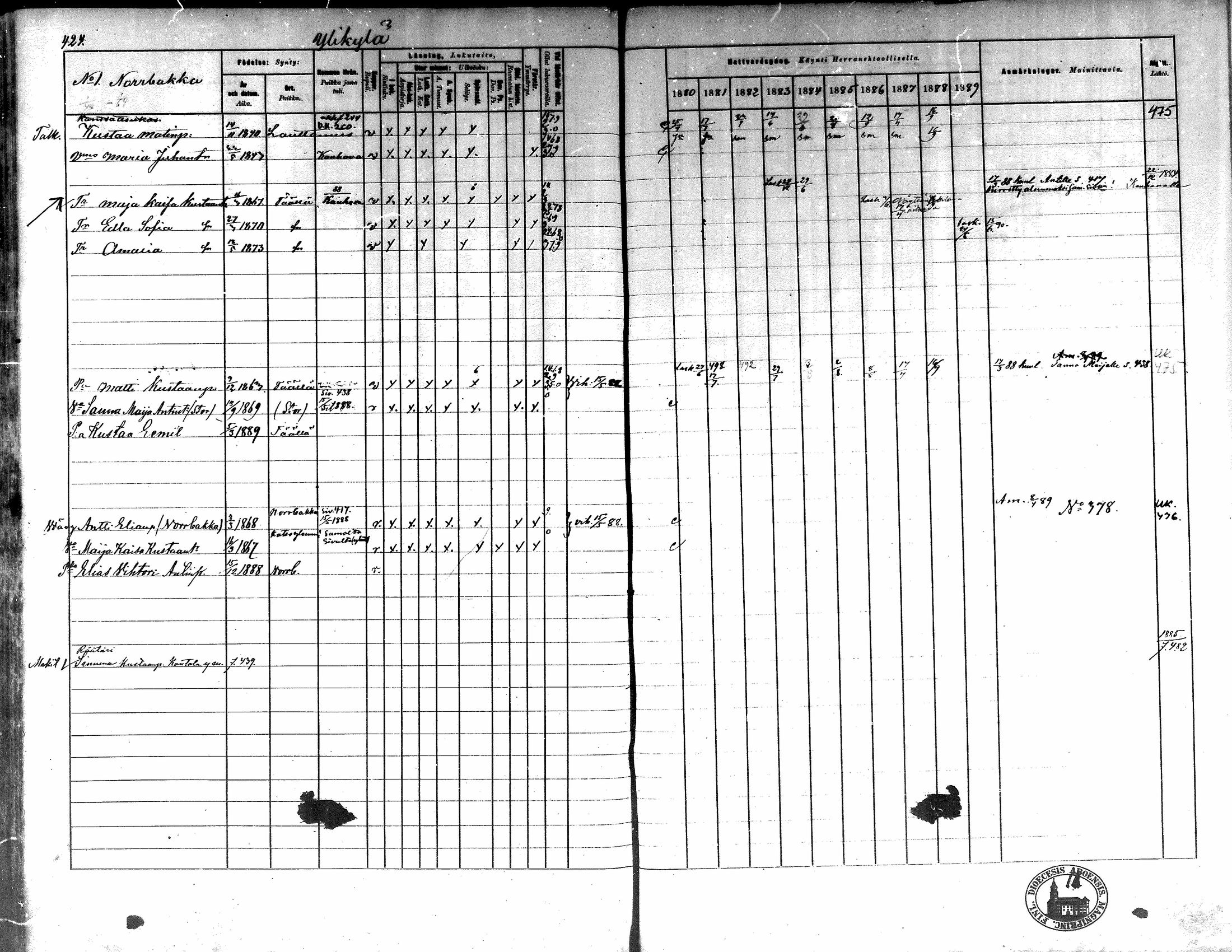 [ ../kirjat/Kirkonkirjat/kortesjarvi/rippikirja_1880-1890_mko43-63/kuvat/379.jpg ]