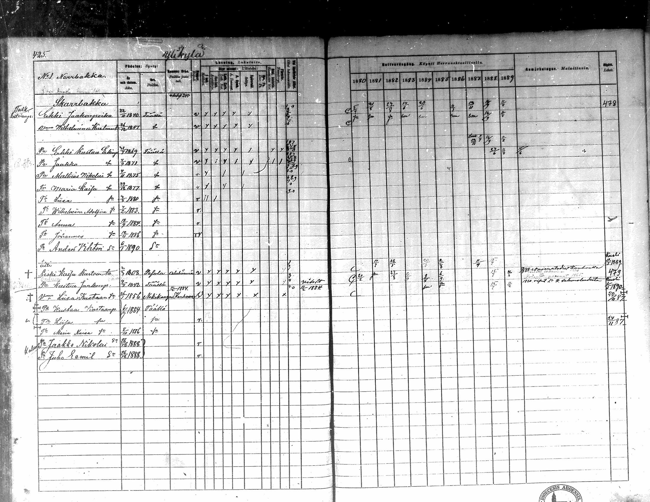 [ ../kirjat/Kirkonkirjat/kortesjarvi/rippikirja_1880-1890_mko43-63/kuvat/380.jpg ]