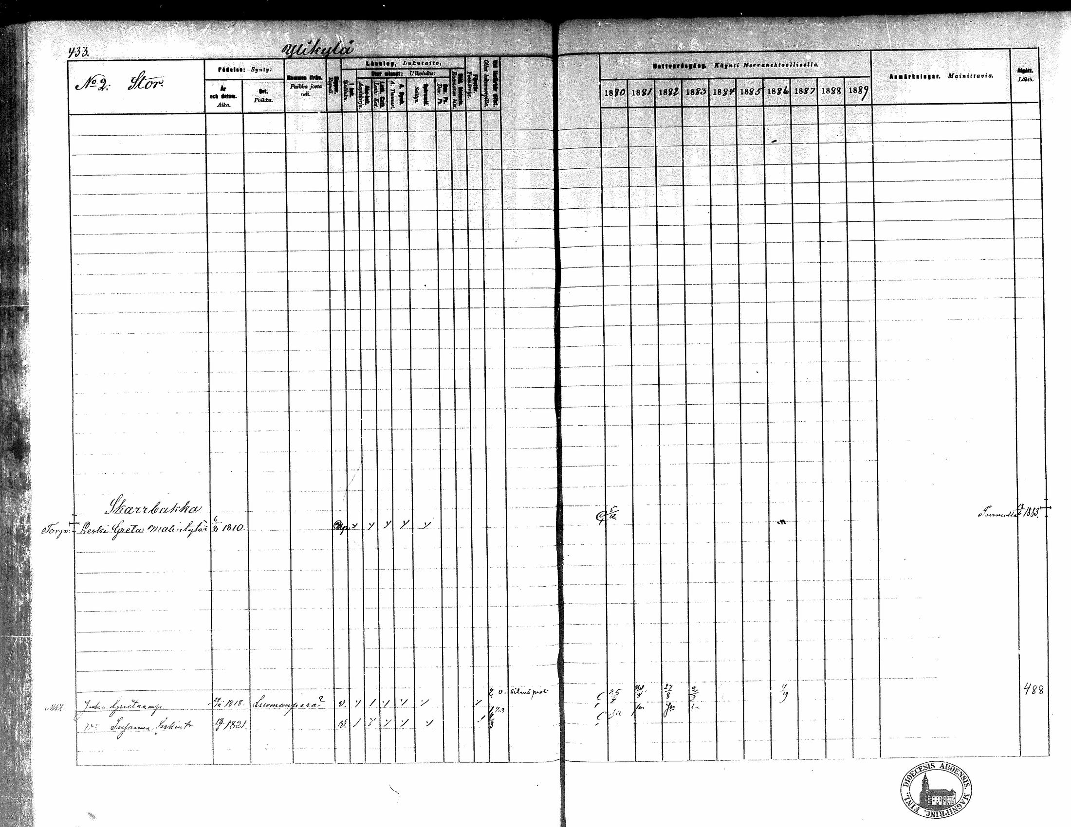 [ ../kirjat/Kirkonkirjat/kortesjarvi/rippikirja_1880-1890_mko43-63/kuvat/388.jpg ]