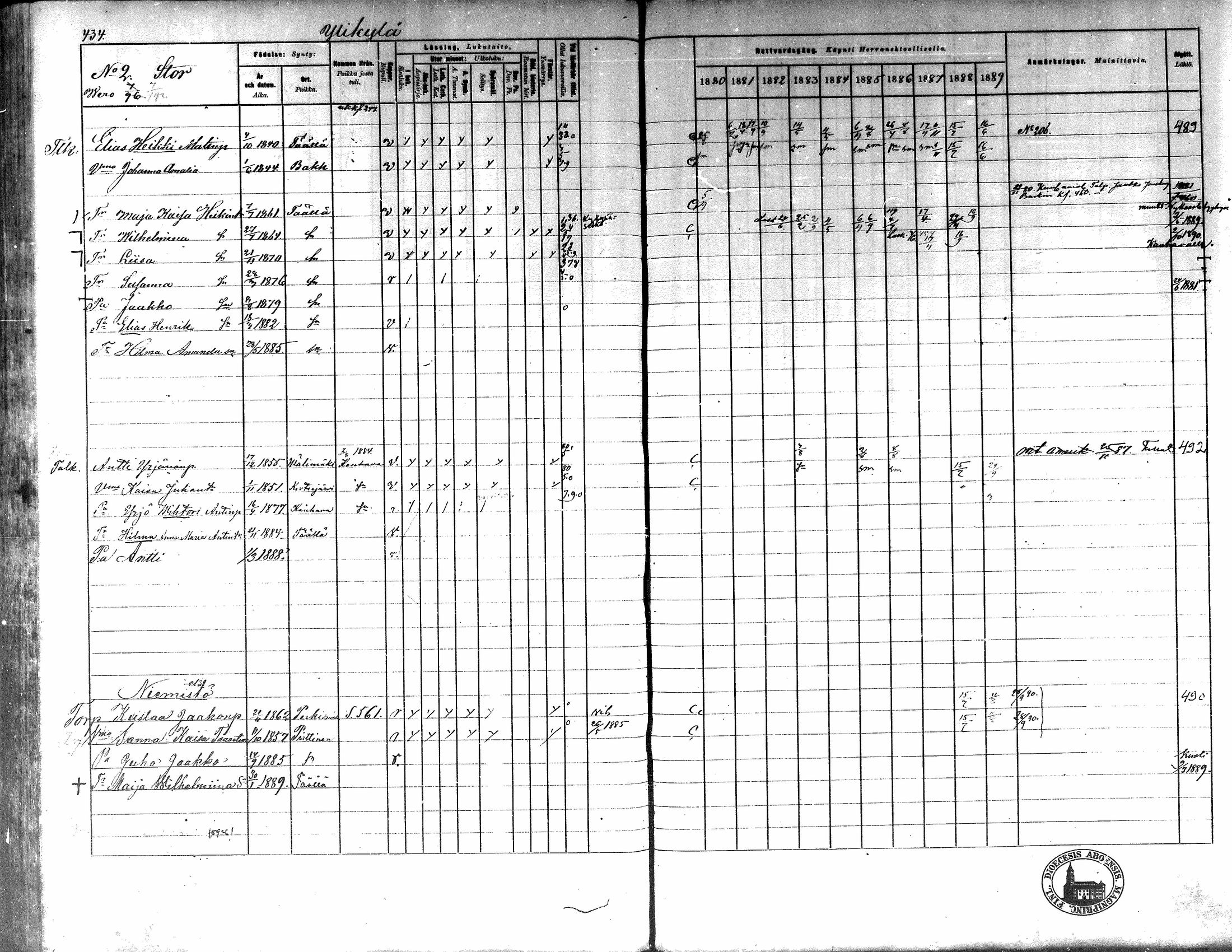 [ ../kirjat/Kirkonkirjat/kortesjarvi/rippikirja_1880-1890_mko43-63/kuvat/389.jpg ]