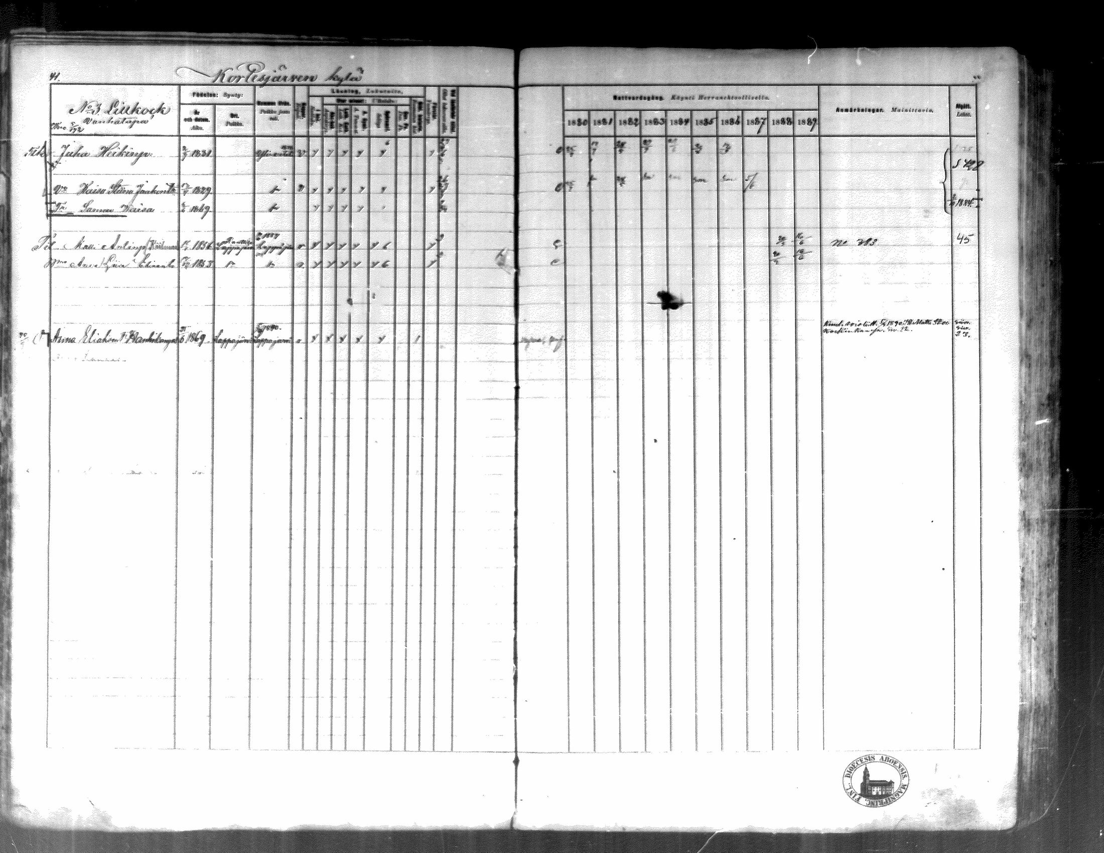 [ ../kirjat/Kirkonkirjat/kortesjarvi/rippikirja_1880-1890_mko43-63/kuvat/40.jpg ]
