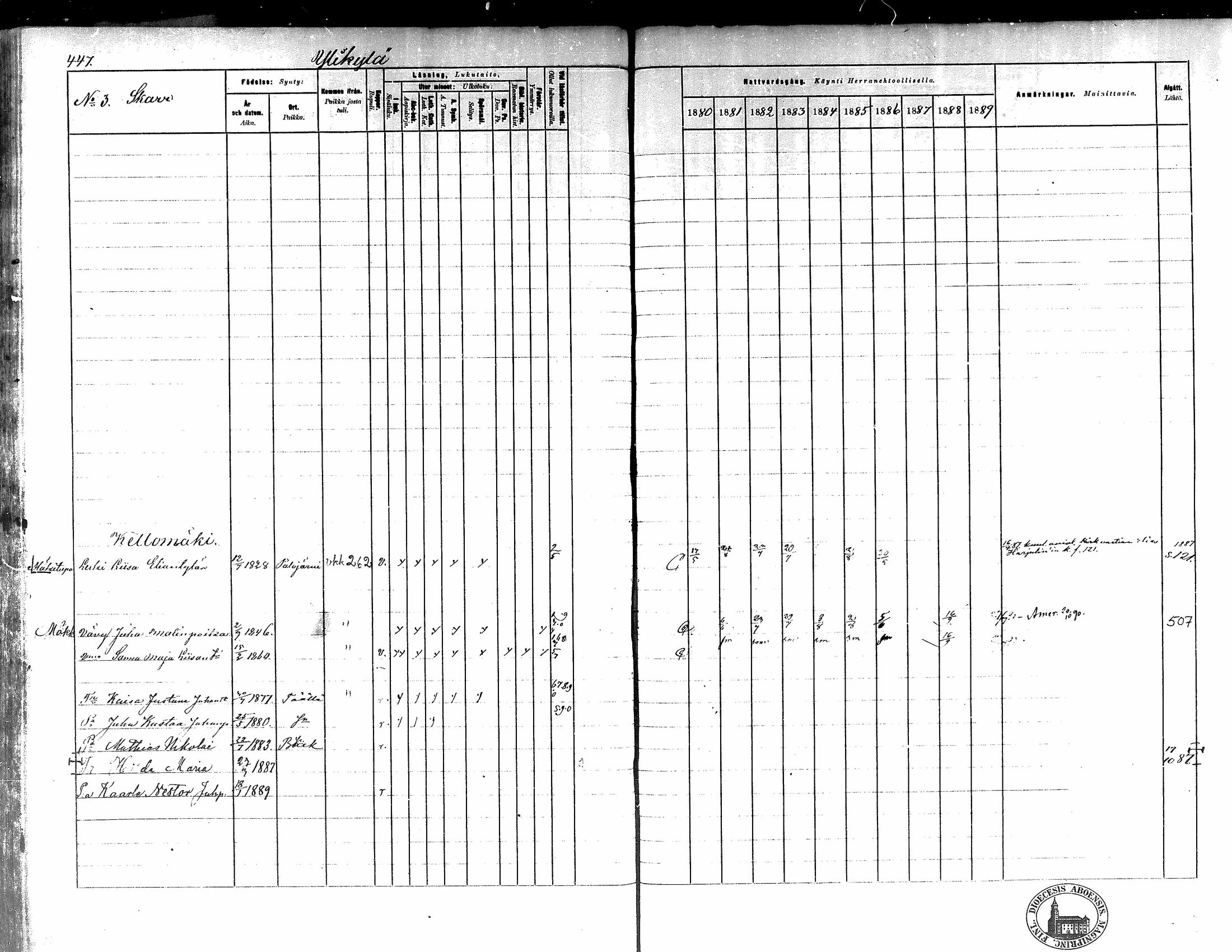 [ ../kirjat/Kirkonkirjat/kortesjarvi/rippikirja_1880-1890_mko43-63/kuvat/400.jpg ]
