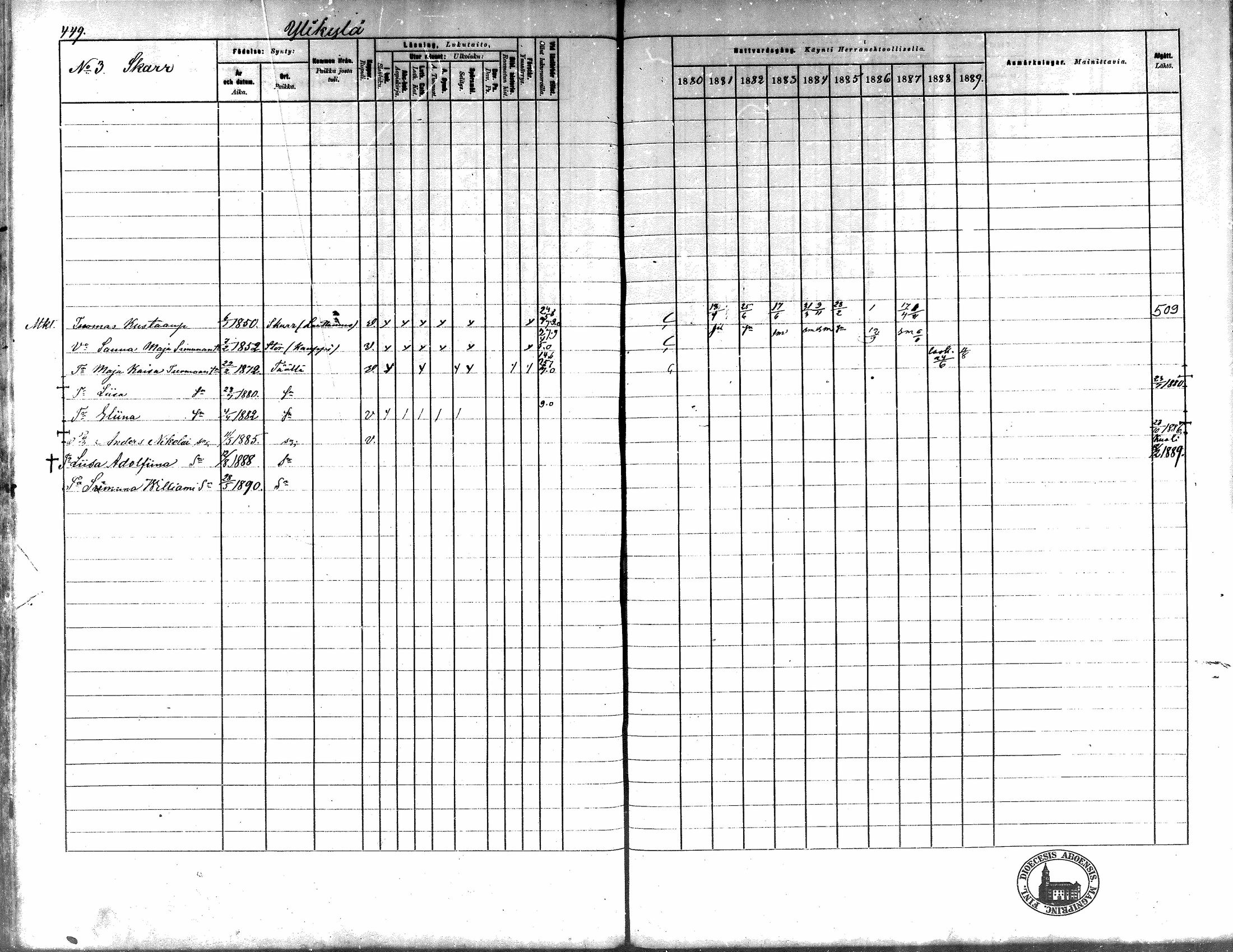 [ ../kirjat/Kirkonkirjat/kortesjarvi/rippikirja_1880-1890_mko43-63/kuvat/402.jpg ]