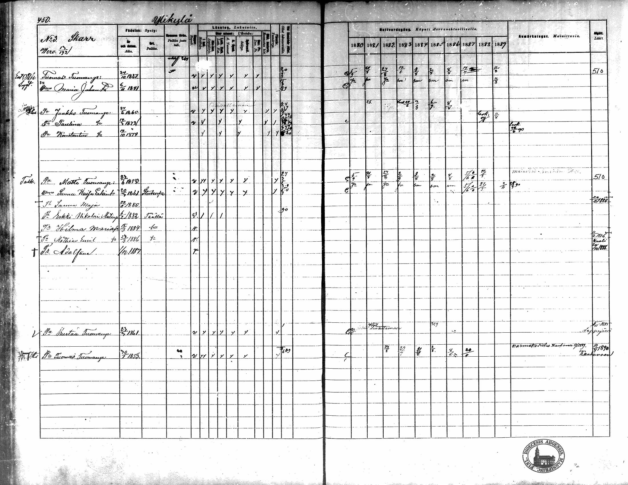 [ ../kirjat/Kirkonkirjat/kortesjarvi/rippikirja_1880-1890_mko43-63/kuvat/403.jpg ]
