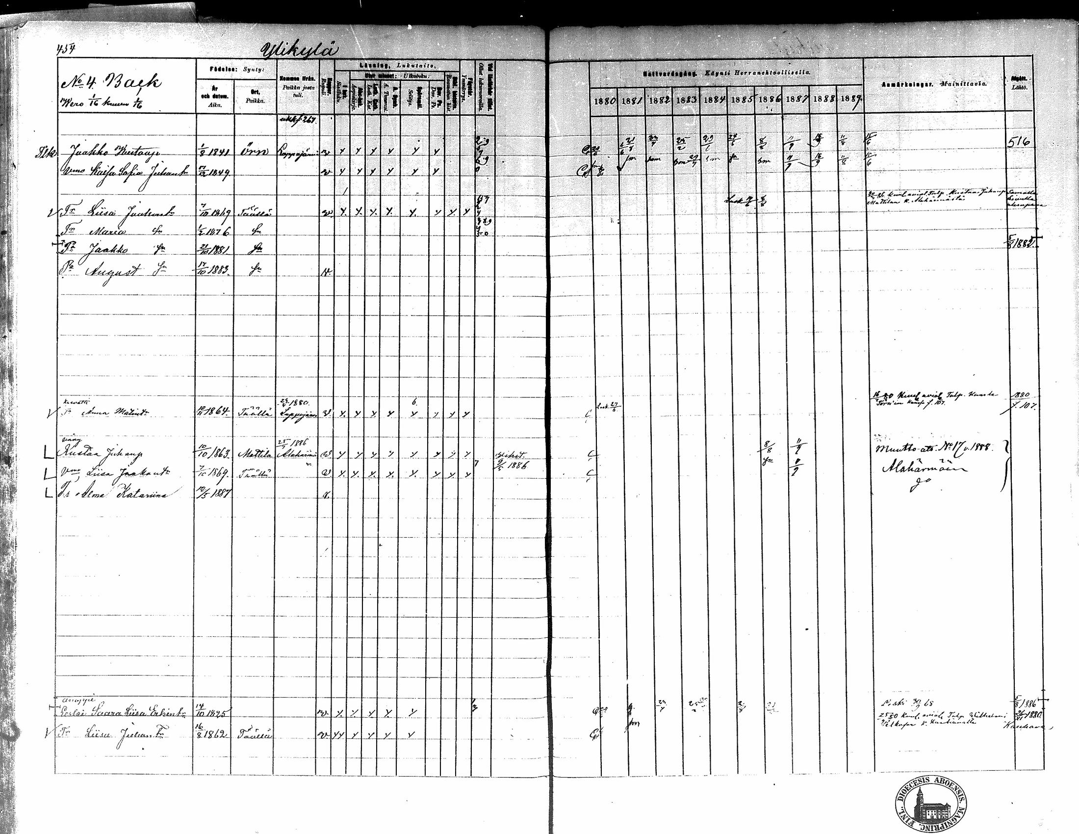[ ../kirjat/Kirkonkirjat/kortesjarvi/rippikirja_1880-1890_mko43-63/kuvat/407.jpg ]