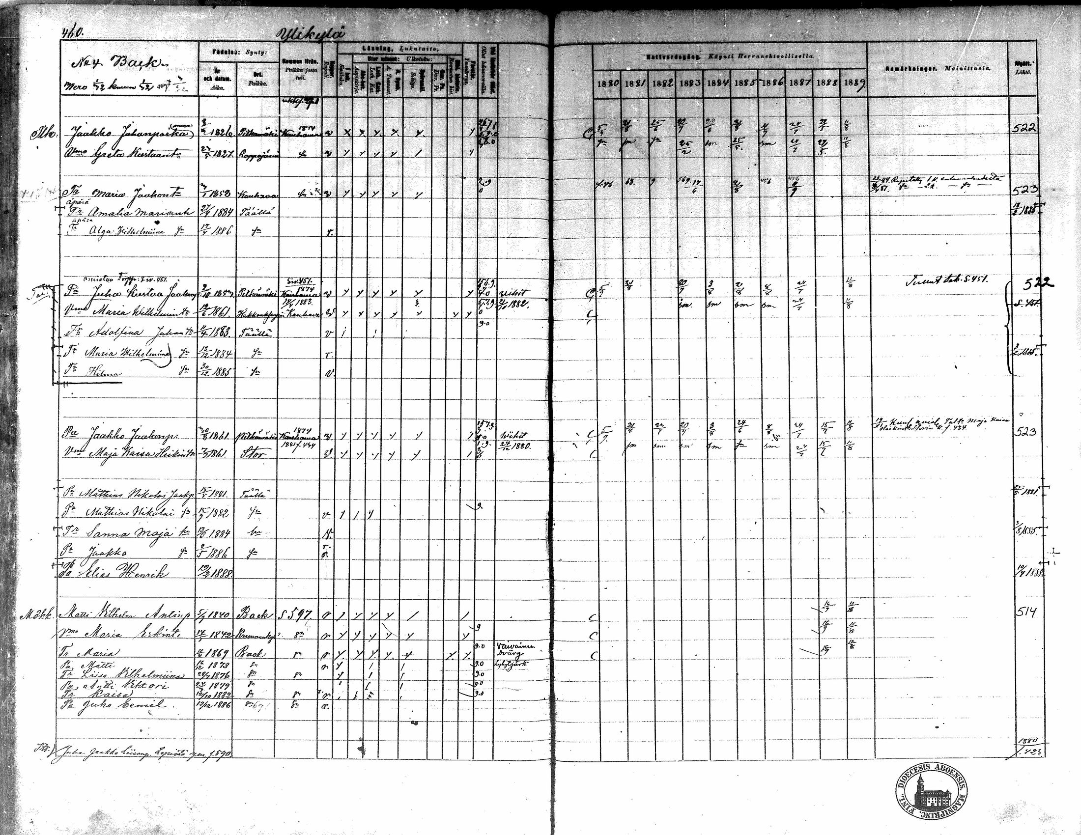 [ ../kirjat/Kirkonkirjat/kortesjarvi/rippikirja_1880-1890_mko43-63/kuvat/412.jpg ]