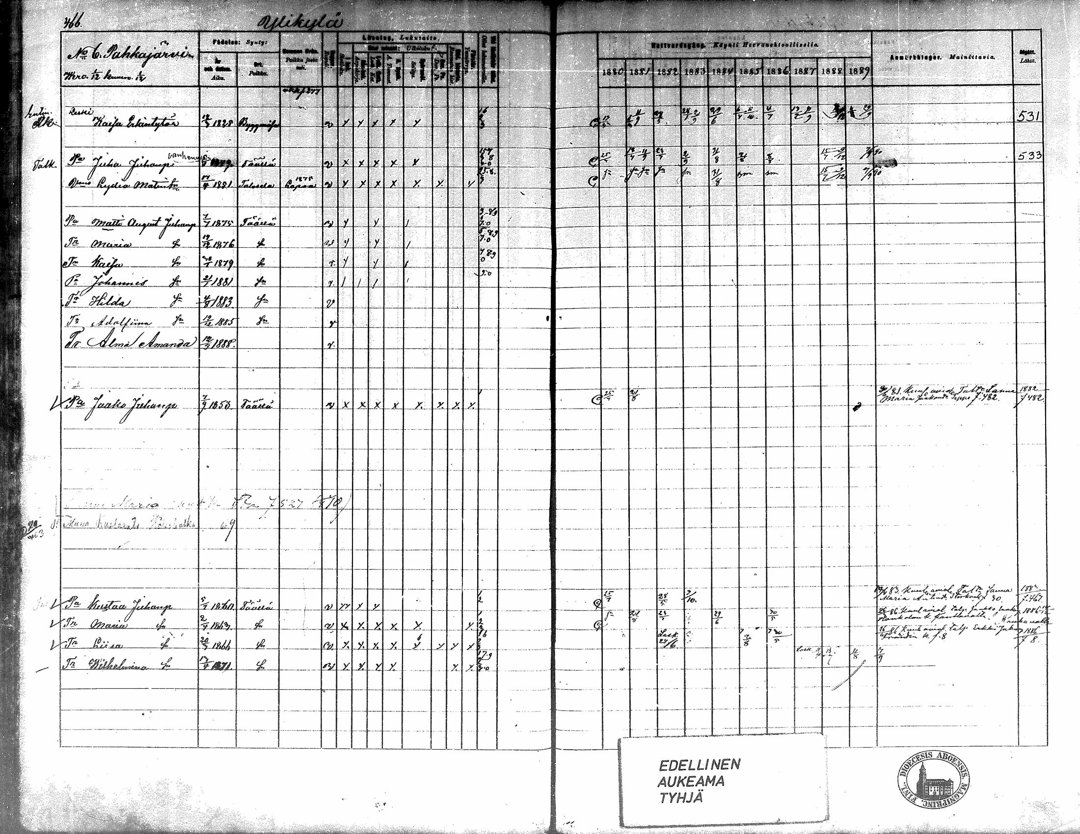 [ ../kirjat/Kirkonkirjat/kortesjarvi/rippikirja_1880-1890_mko43-63/kuvat/417.jpg ]