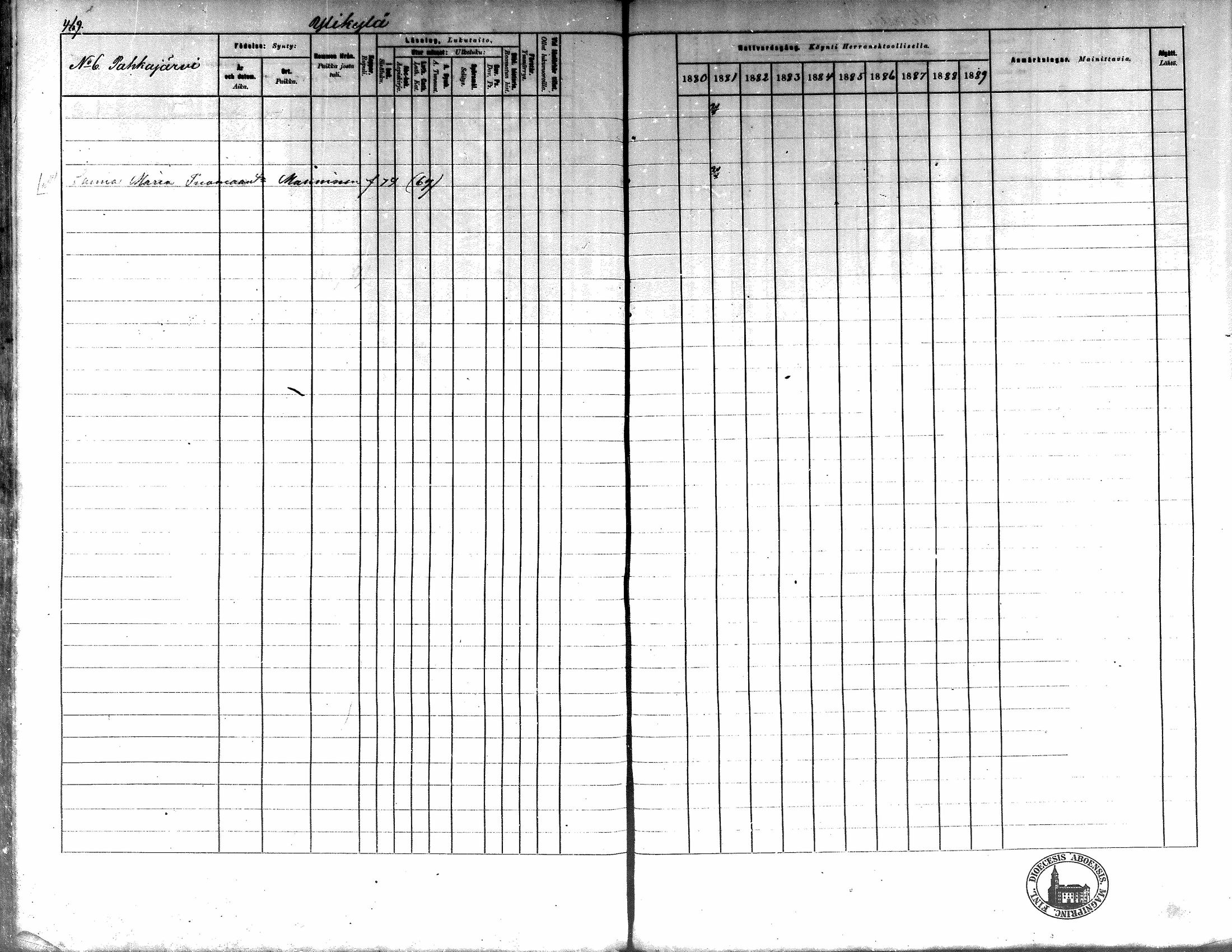 [ ../kirjat/Kirkonkirjat/kortesjarvi/rippikirja_1880-1890_mko43-63/kuvat/420.jpg ]