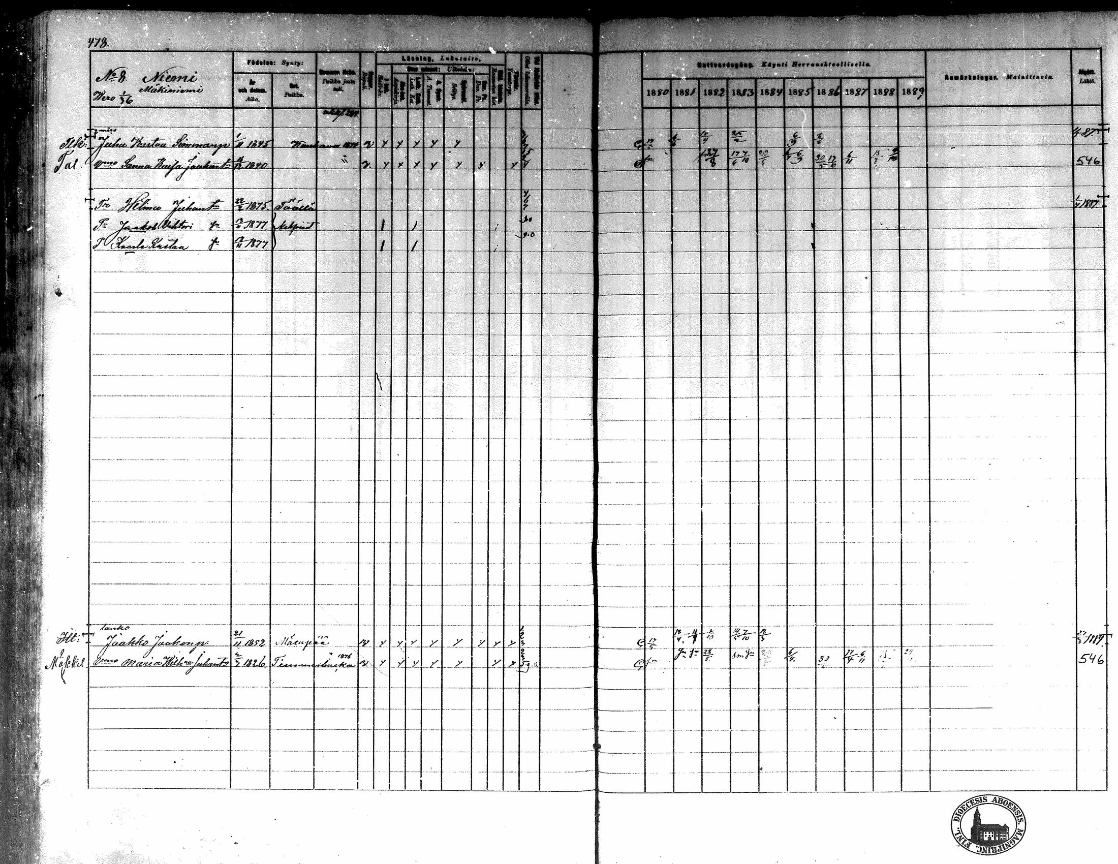 [ ../kirjat/Kirkonkirjat/kortesjarvi/rippikirja_1880-1890_mko43-63/kuvat/426.jpg ]