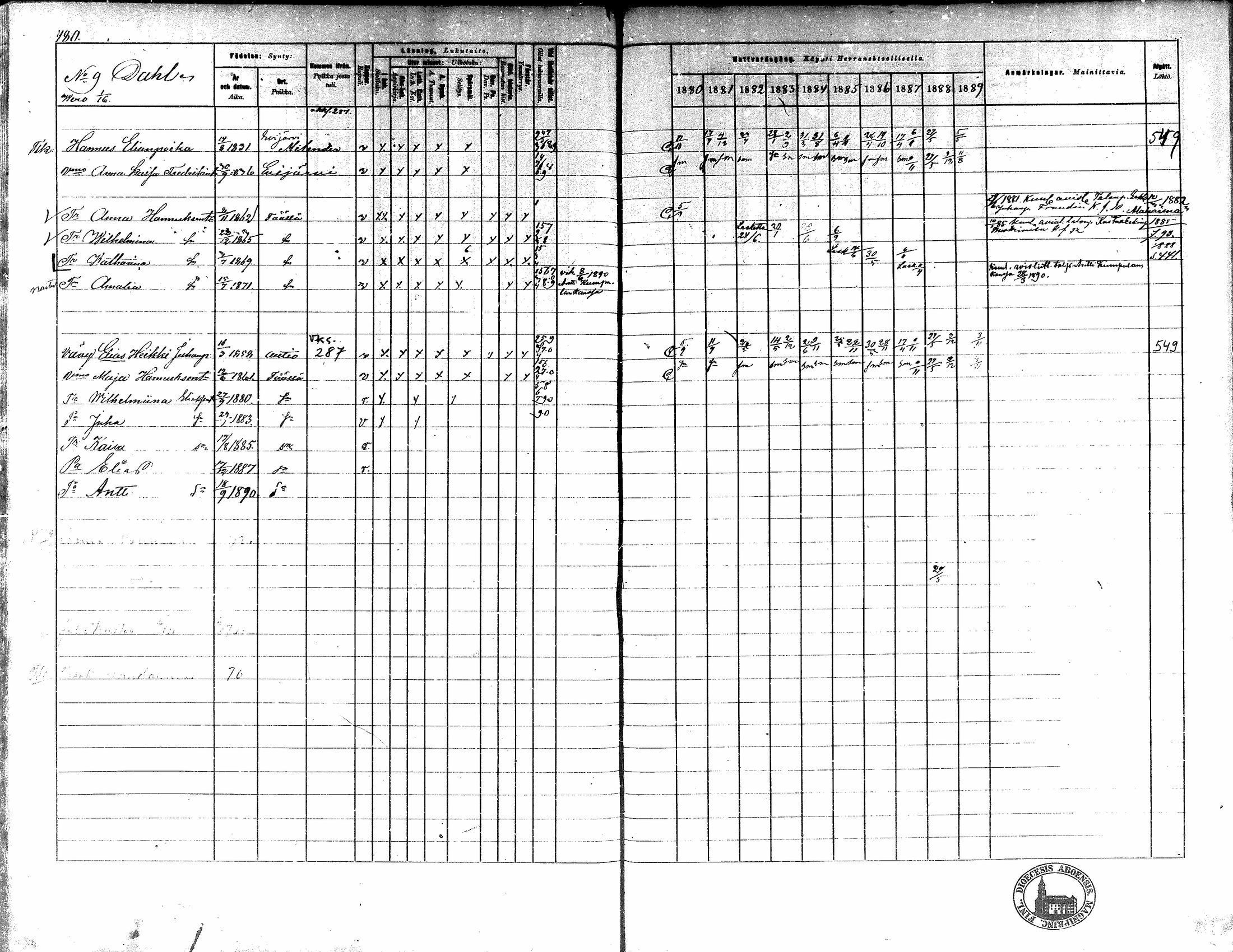 [ ../kirjat/Kirkonkirjat/kortesjarvi/rippikirja_1880-1890_mko43-63/kuvat/428.jpg ]