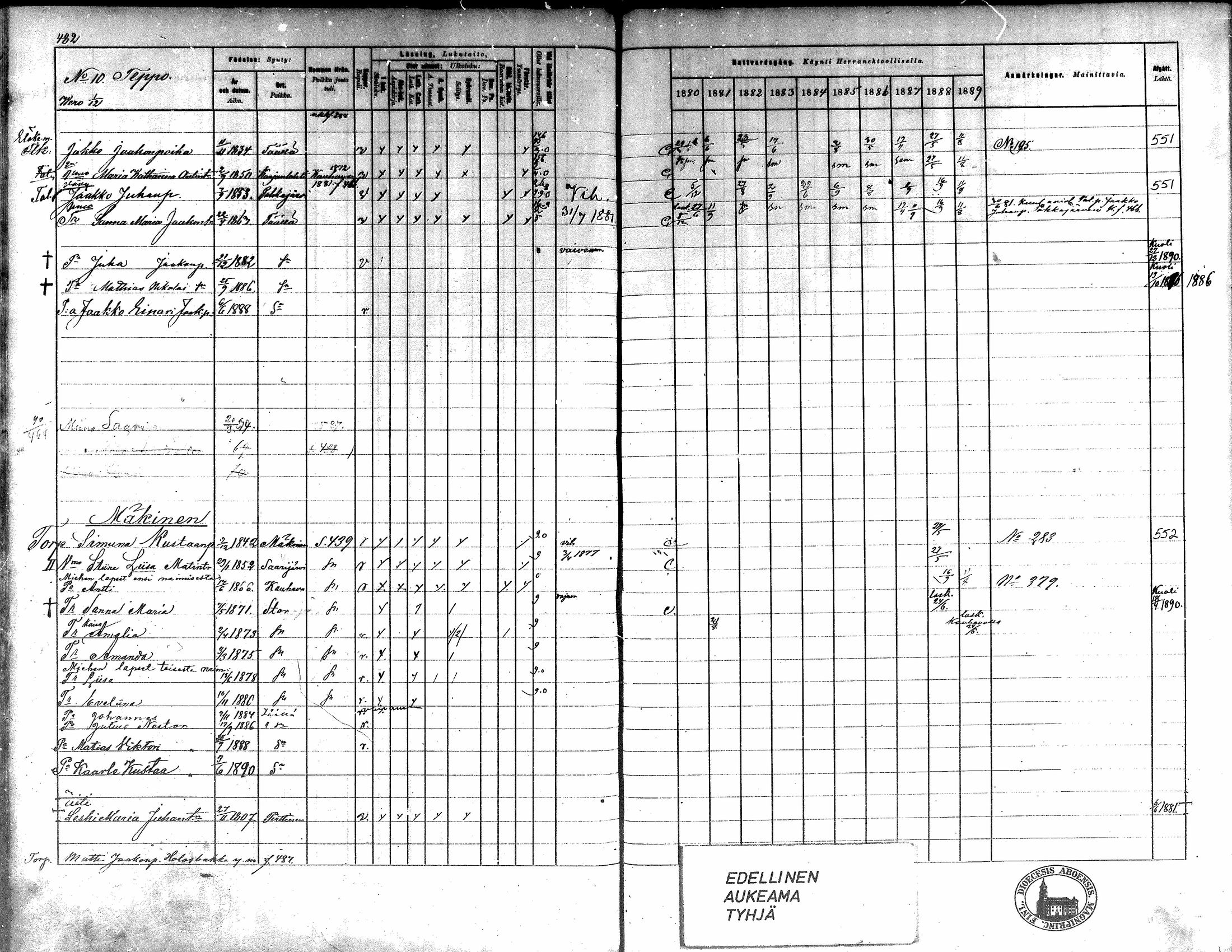 [ ../kirjat/Kirkonkirjat/kortesjarvi/rippikirja_1880-1890_mko43-63/kuvat/429.jpg ]