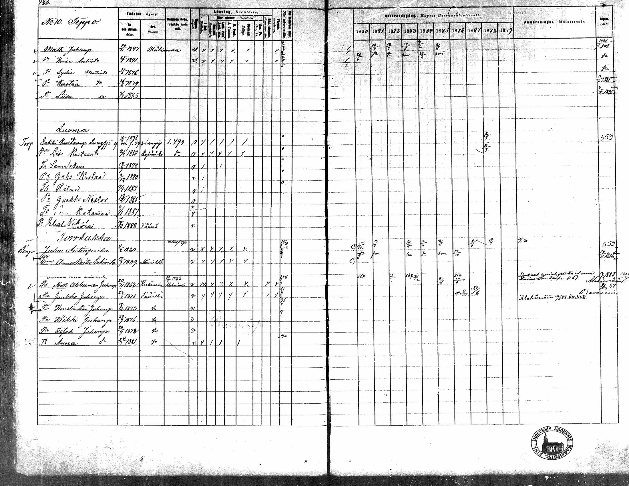 [ ../kirjat/Kirkonkirjat/kortesjarvi/rippikirja_1880-1890_mko43-63/kuvat/433.jpg ]
