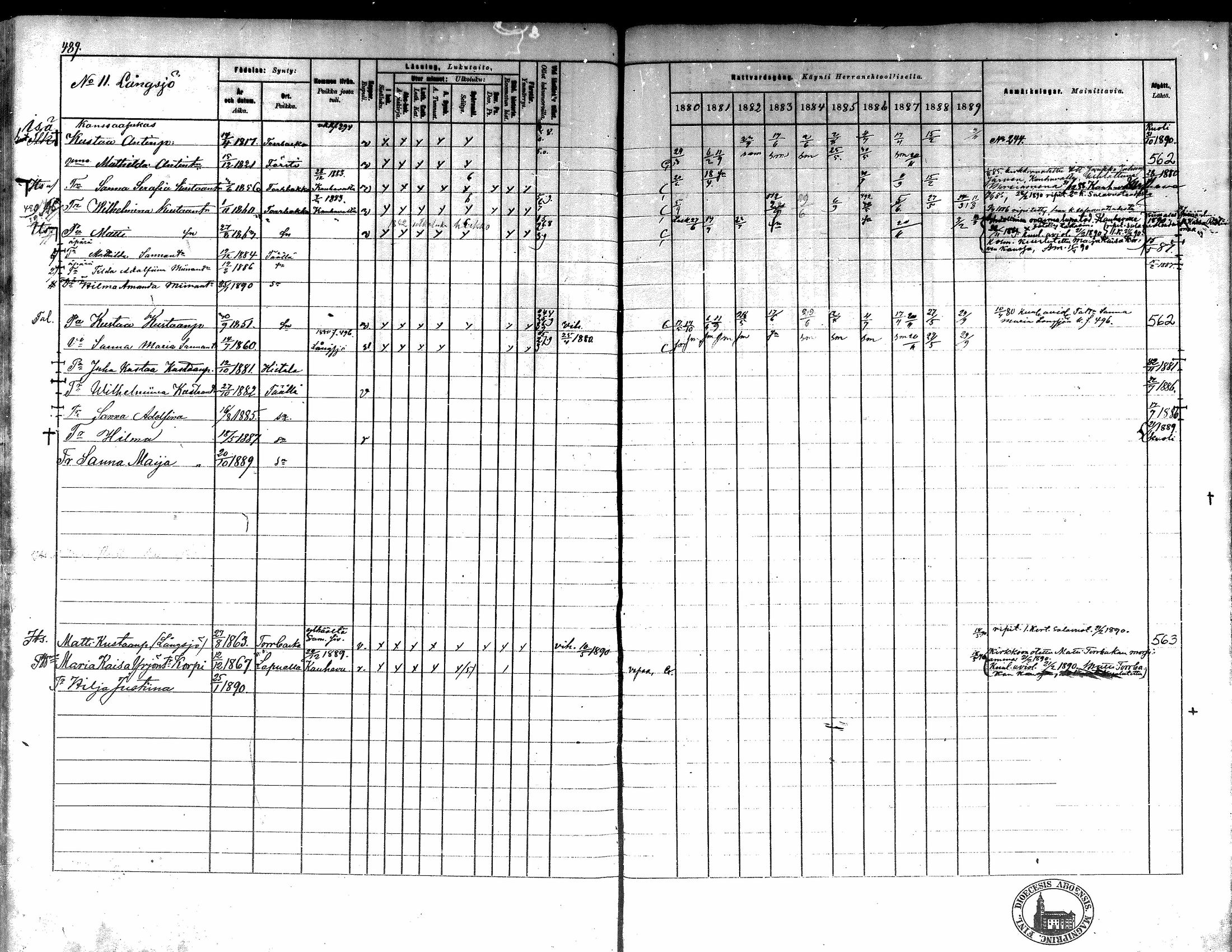 [ ../kirjat/Kirkonkirjat/kortesjarvi/rippikirja_1880-1890_mko43-63/kuvat/436.jpg ]
