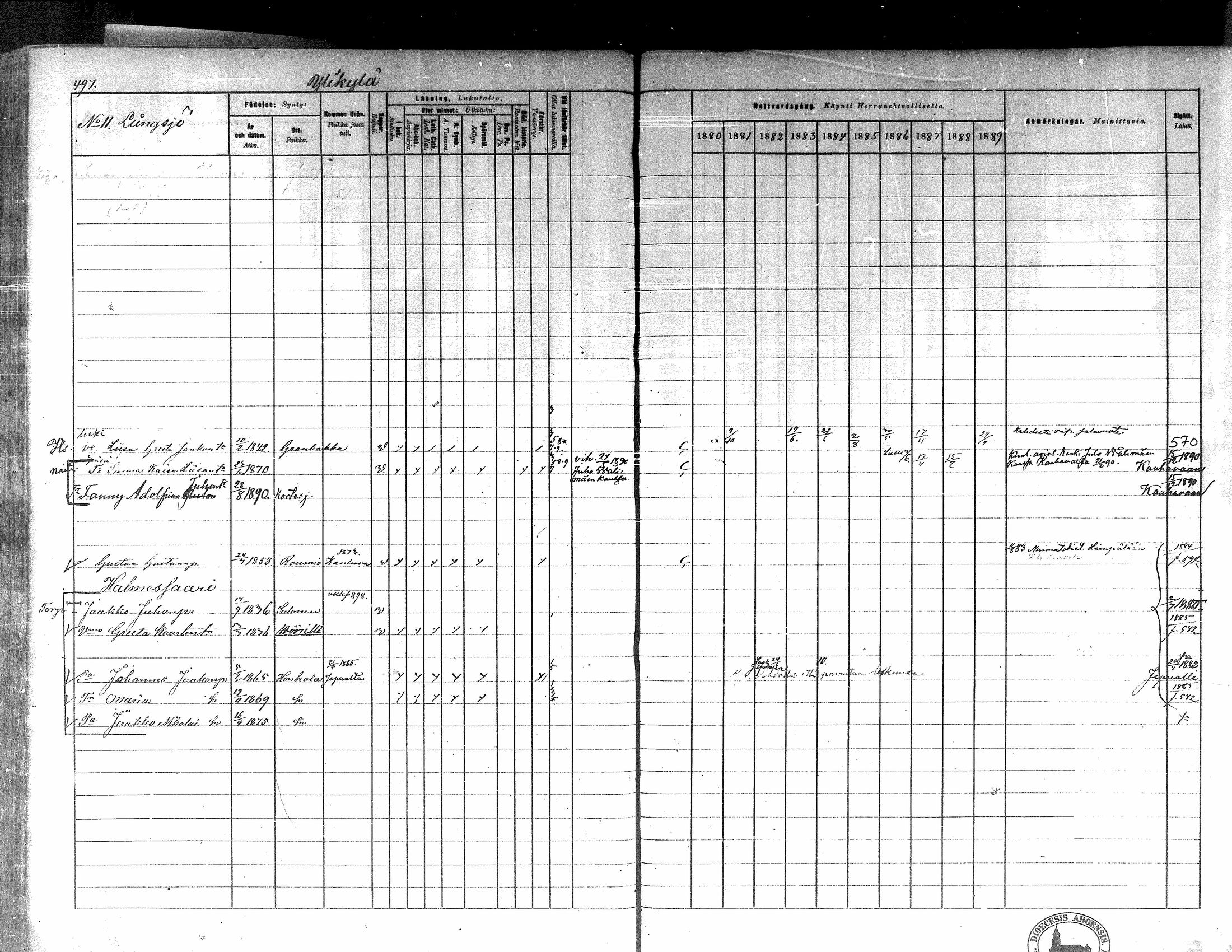 [ ../kirjat/Kirkonkirjat/kortesjarvi/rippikirja_1880-1890_mko43-63/kuvat/444.jpg ]
