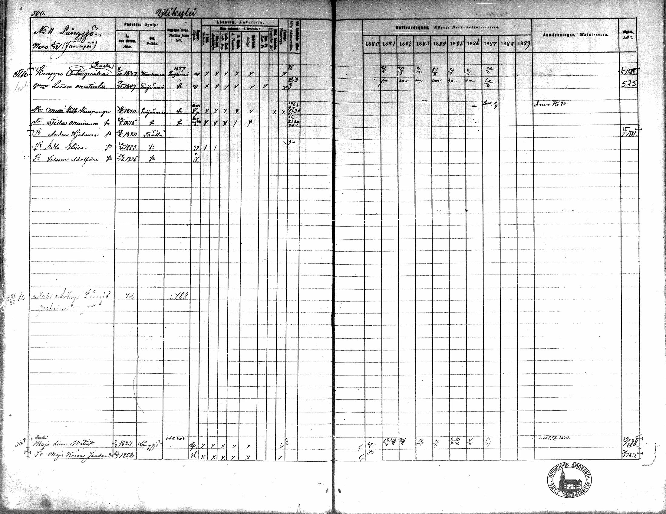[ ../kirjat/Kirkonkirjat/kortesjarvi/rippikirja_1880-1890_mko43-63/kuvat/447.jpg ]
