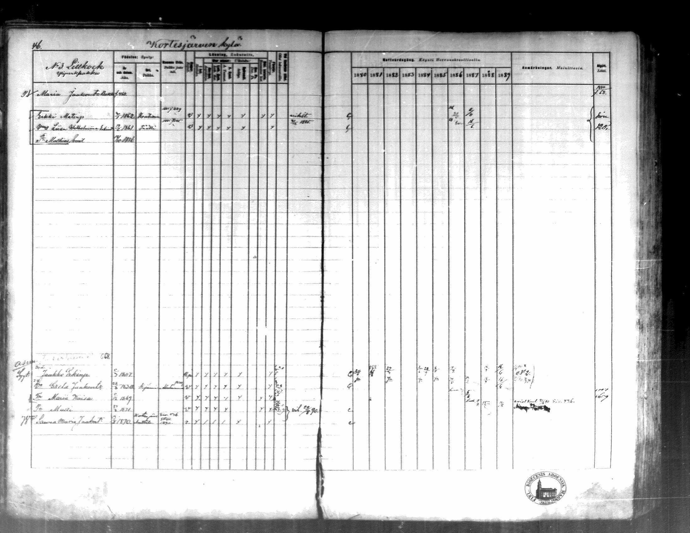 [ ../kirjat/Kirkonkirjat/kortesjarvi/rippikirja_1880-1890_mko43-63/kuvat/45.jpg ]