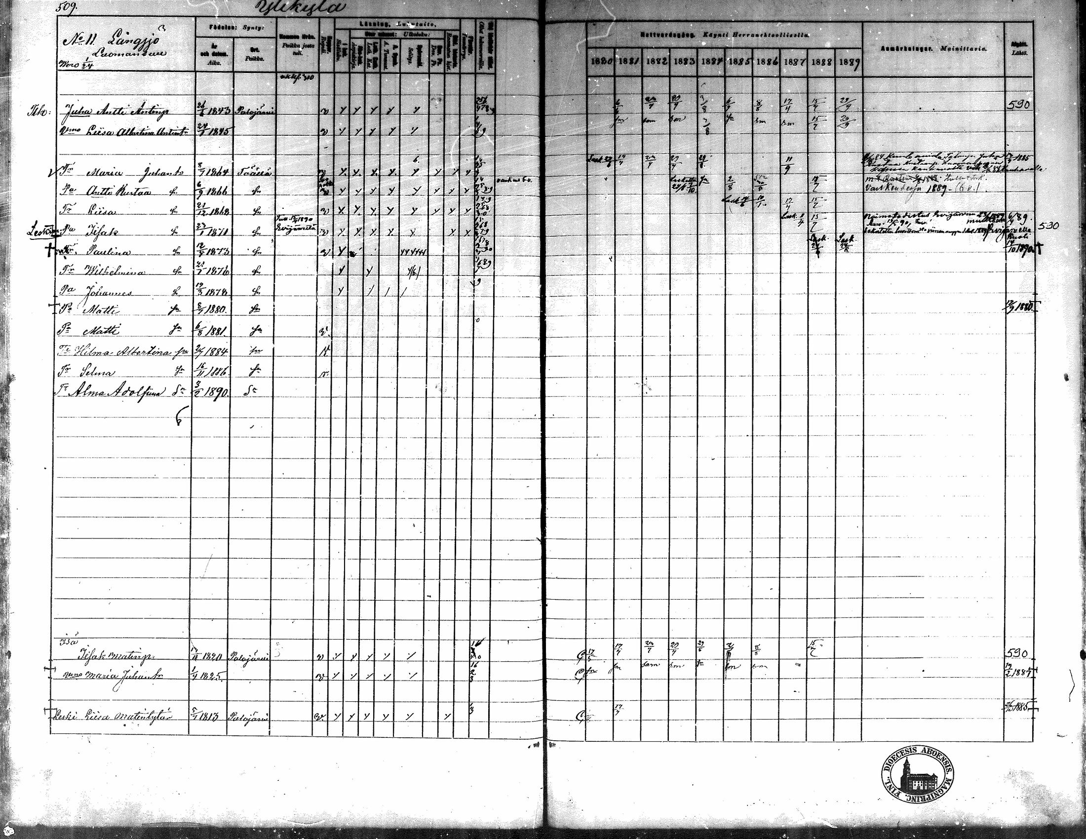 [ ../kirjat/Kirkonkirjat/kortesjarvi/rippikirja_1880-1890_mko43-63/kuvat/456.jpg ]
