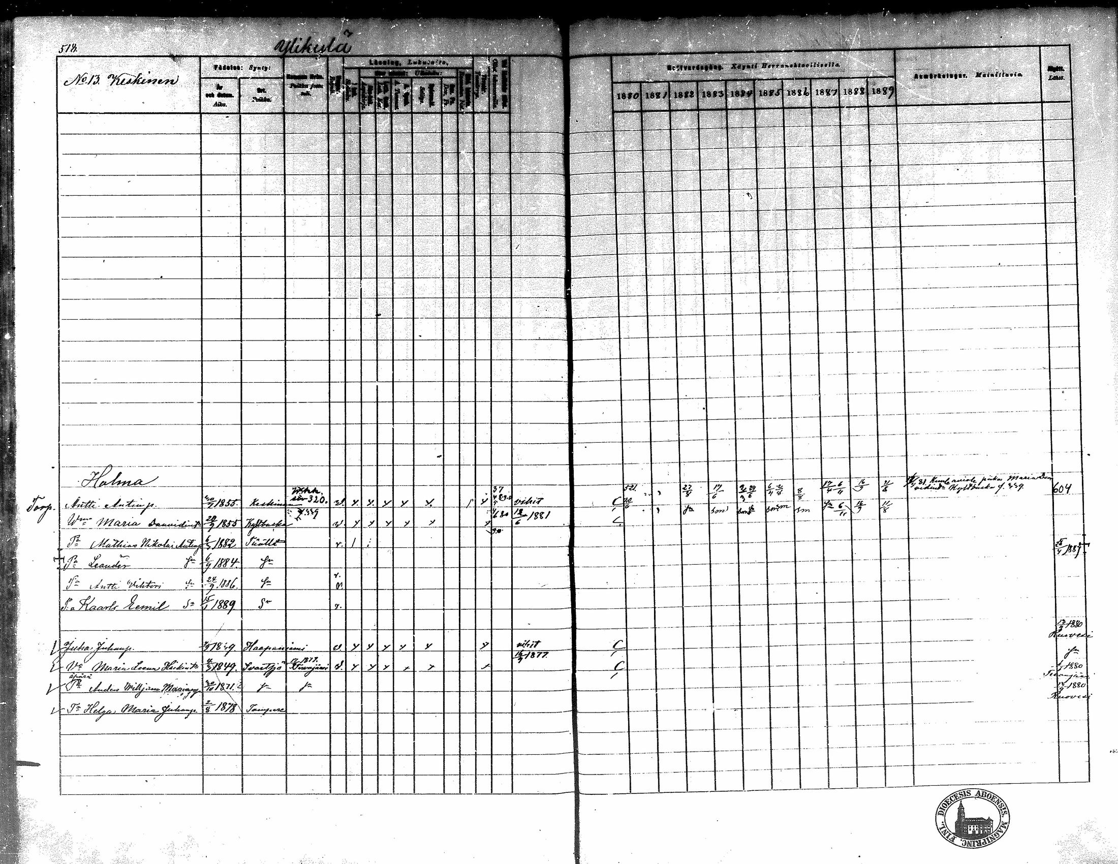 [ ../kirjat/Kirkonkirjat/kortesjarvi/rippikirja_1880-1890_mko43-63/kuvat/464.jpg ]