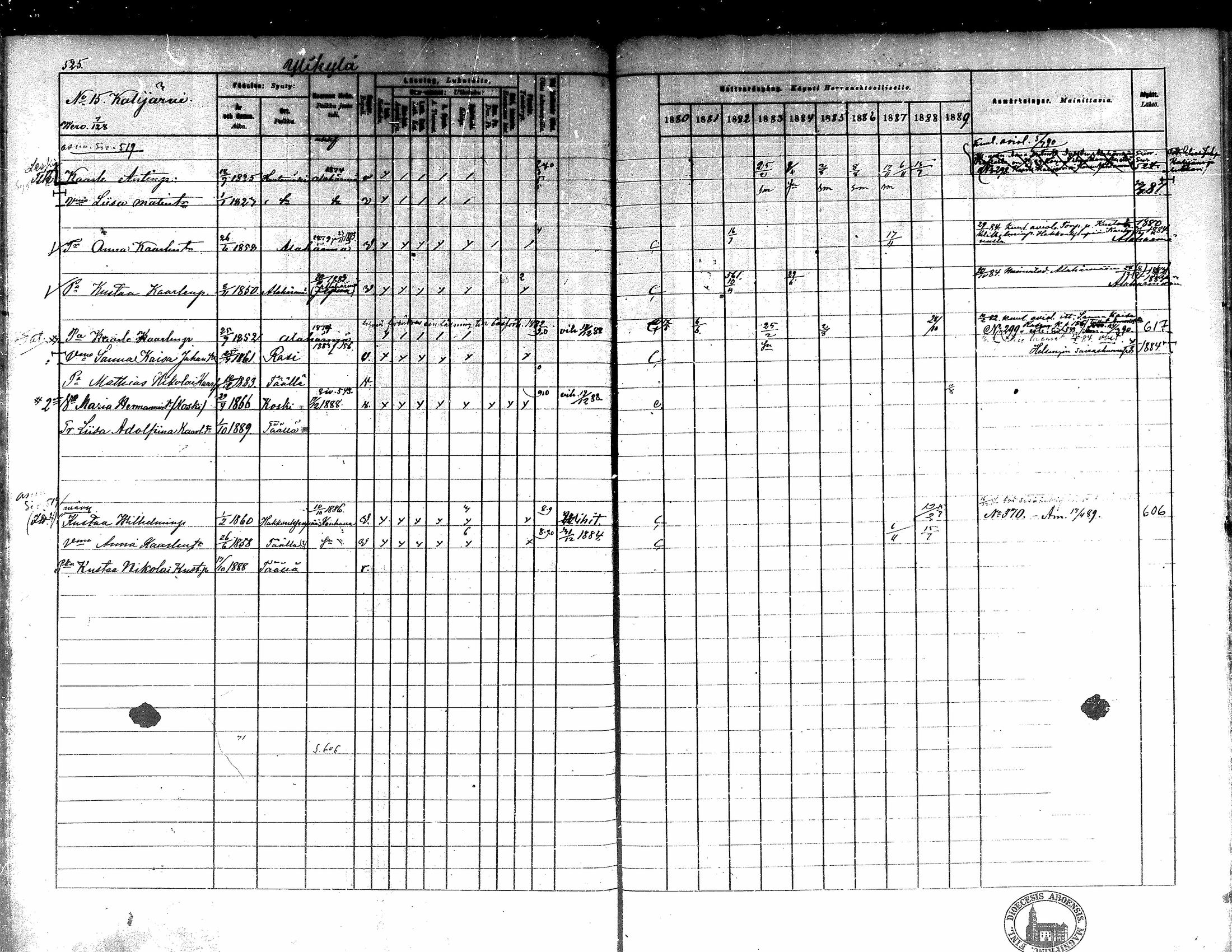 [ ../kirjat/Kirkonkirjat/kortesjarvi/rippikirja_1880-1890_mko43-63/kuvat/471.jpg ]