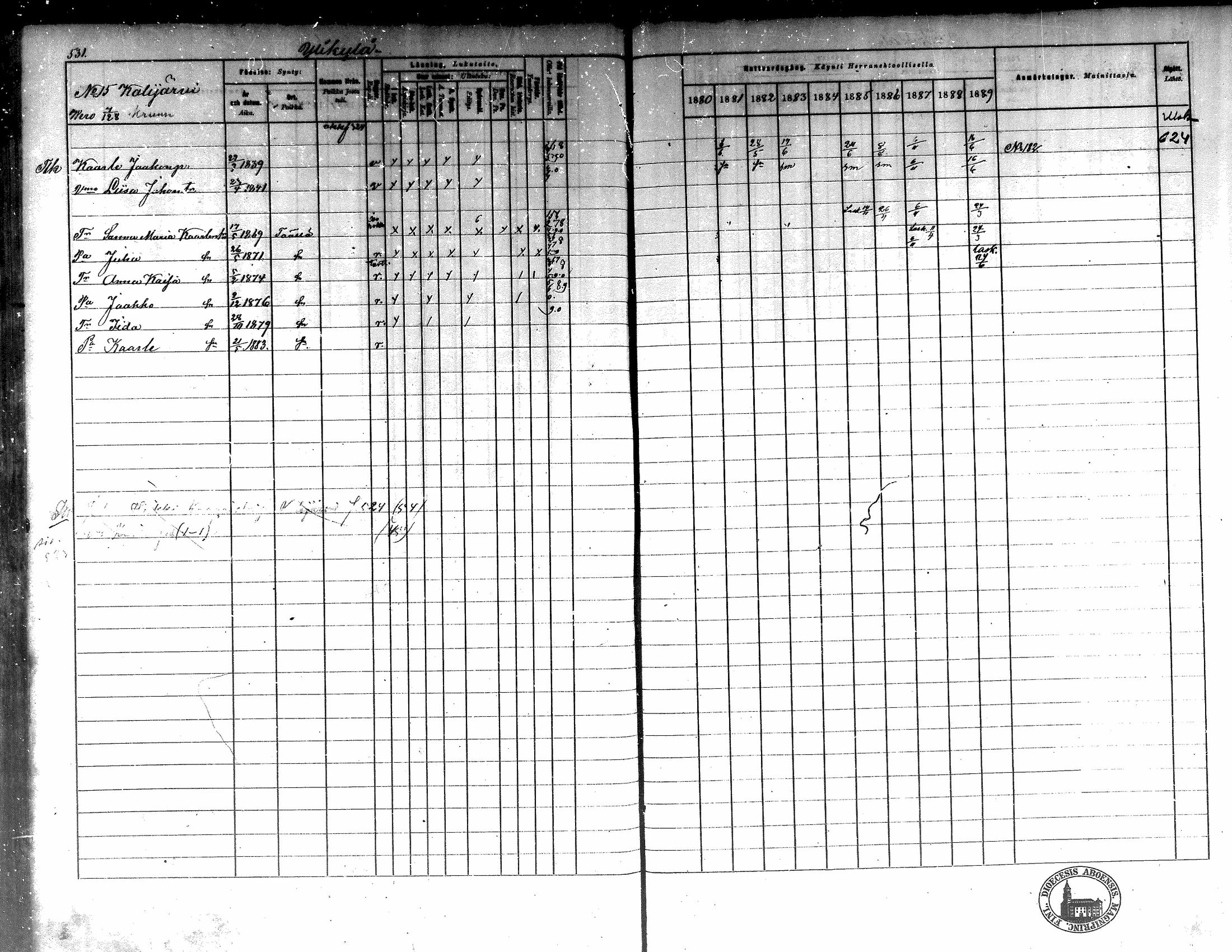 [ ../kirjat/Kirkonkirjat/kortesjarvi/rippikirja_1880-1890_mko43-63/kuvat/477.jpg ]