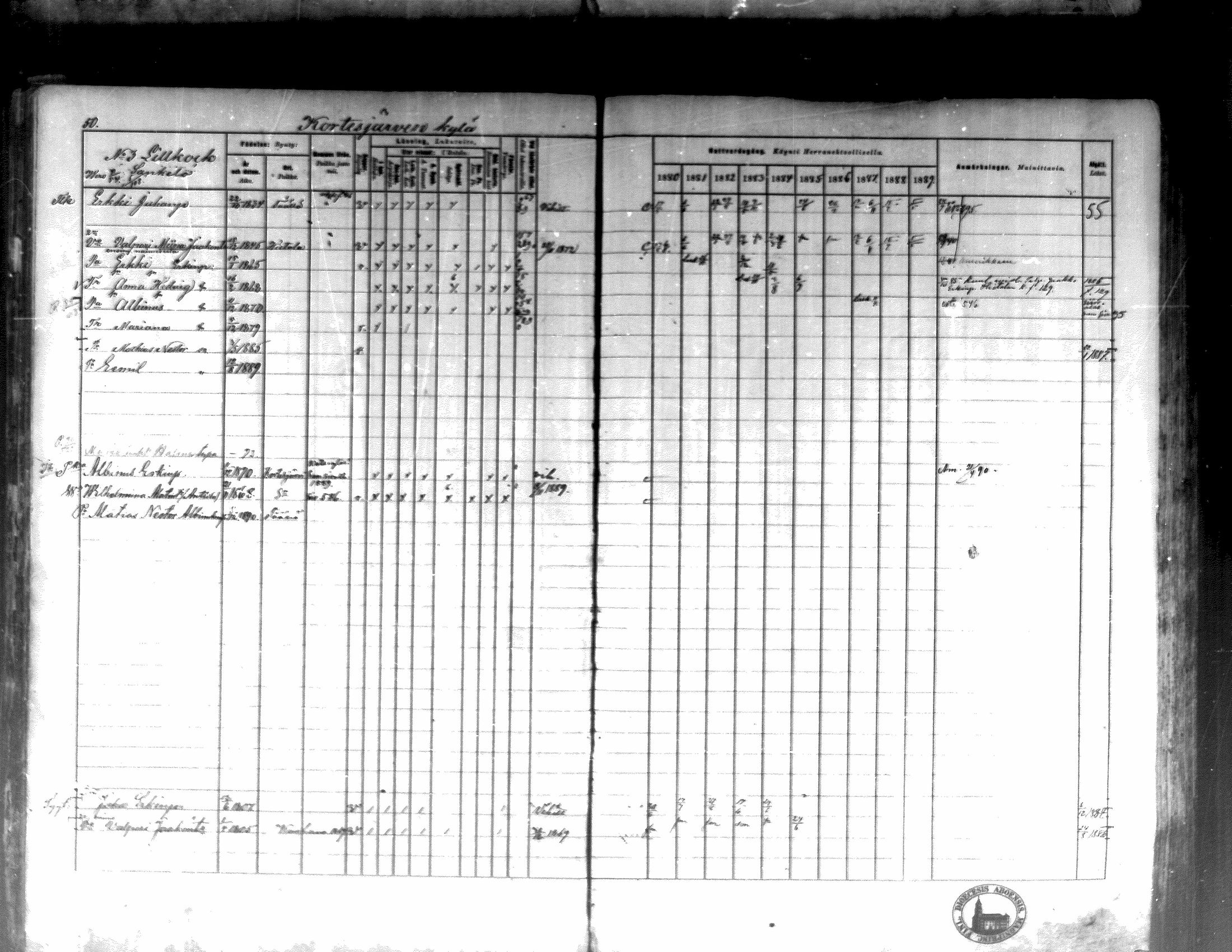 [ ../kirjat/Kirkonkirjat/kortesjarvi/rippikirja_1880-1890_mko43-63/kuvat/49.jpg ]