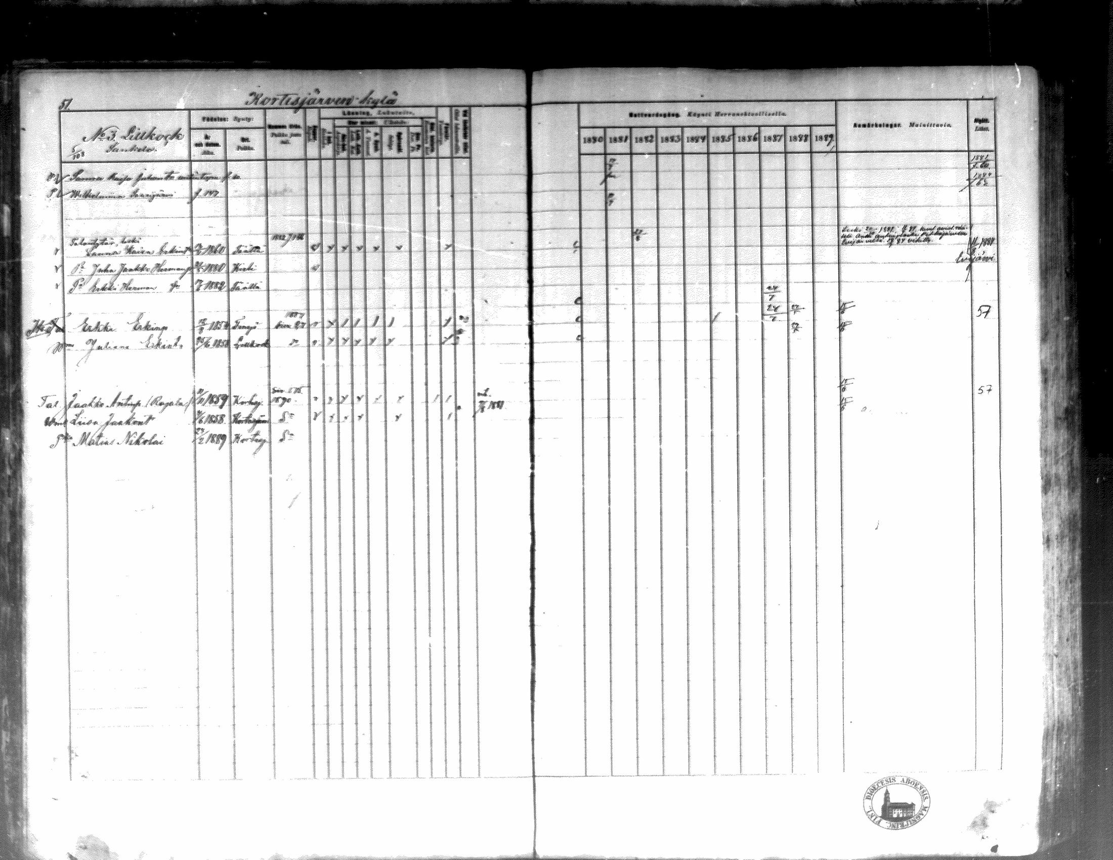 [ ../kirjat/Kirkonkirjat/kortesjarvi/rippikirja_1880-1890_mko43-63/kuvat/50.jpg ]