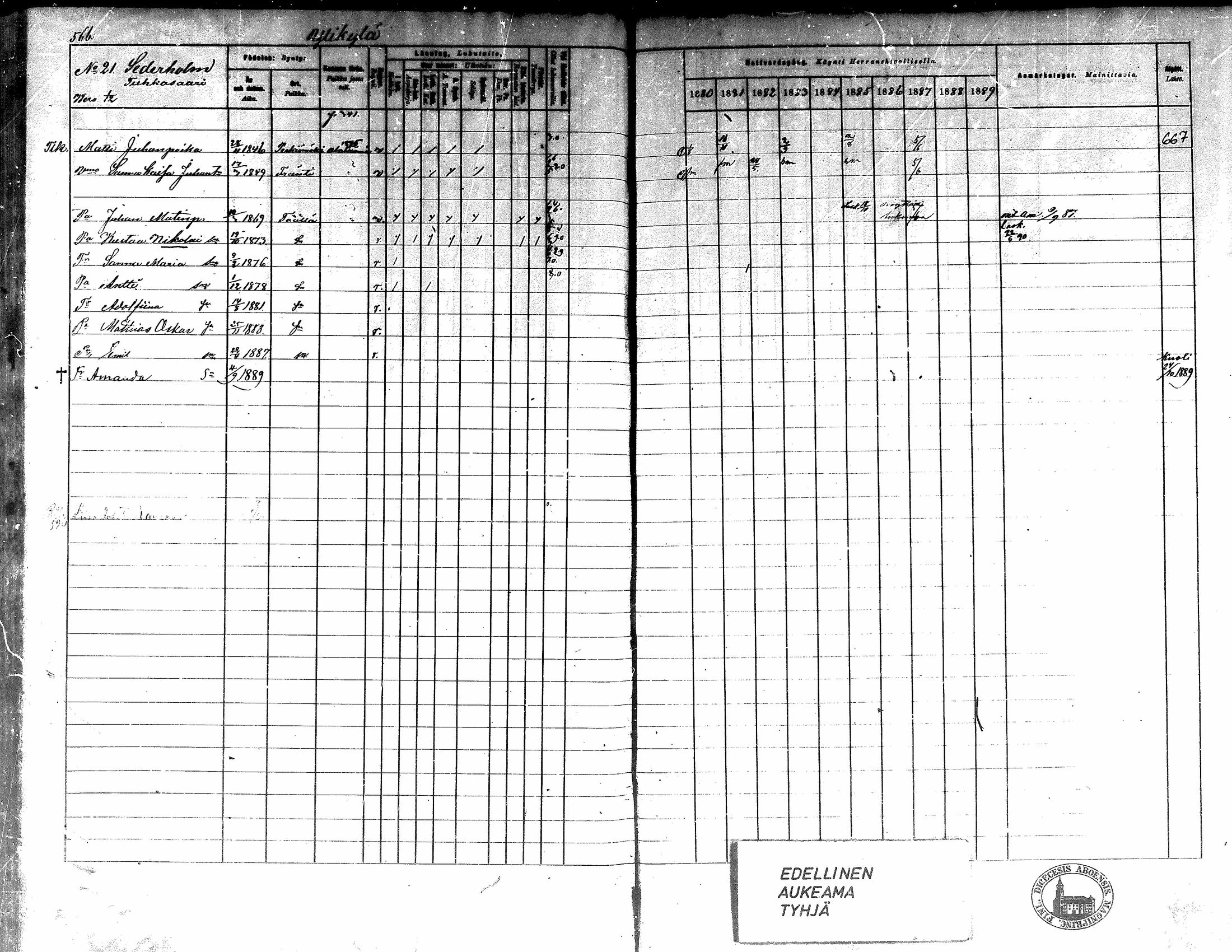 [ ../kirjat/Kirkonkirjat/kortesjarvi/rippikirja_1880-1890_mko43-63/kuvat/506.jpg ]