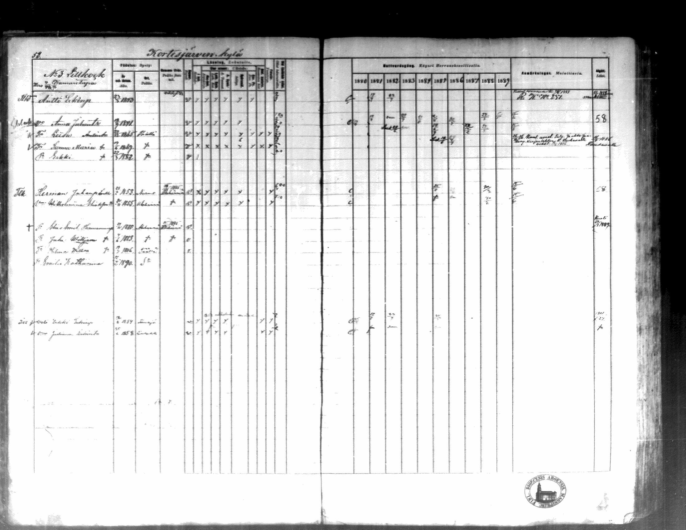 [ ../kirjat/Kirkonkirjat/kortesjarvi/rippikirja_1880-1890_mko43-63/kuvat/51.jpg ]